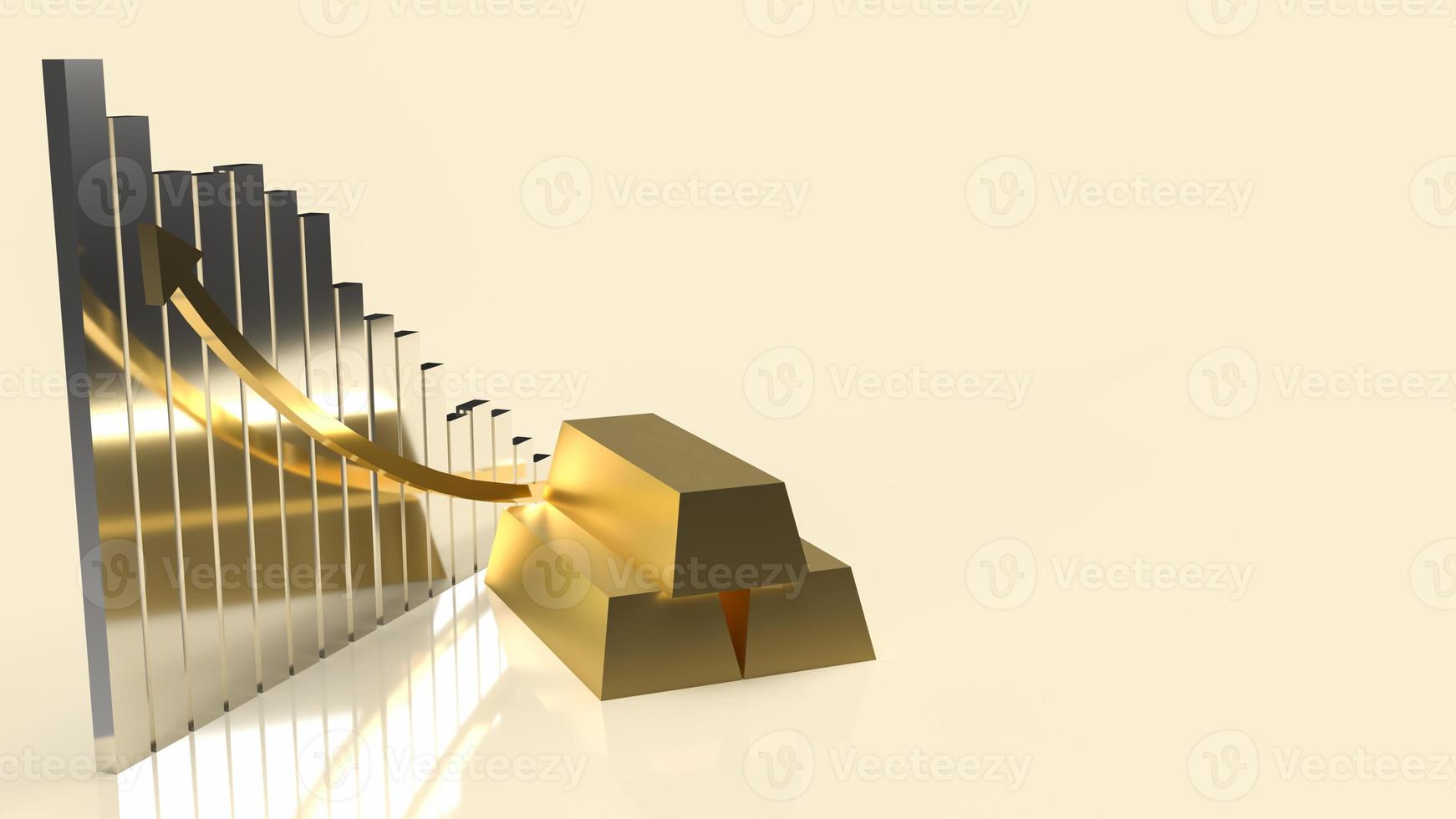 The gold bar and chart for business concept 3d rendering photo