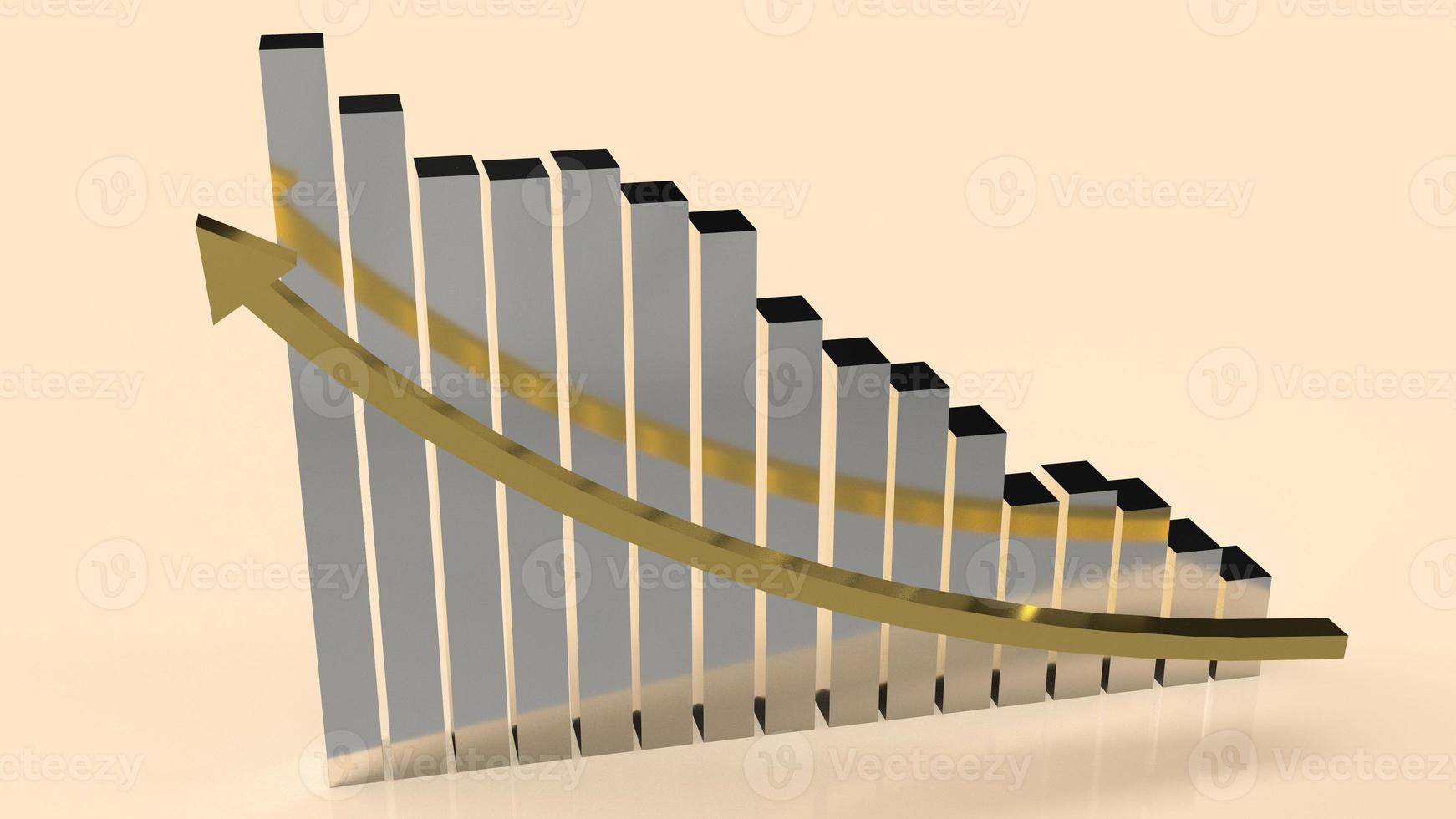The chart and gold arrow up for business concept 3d rendering photo