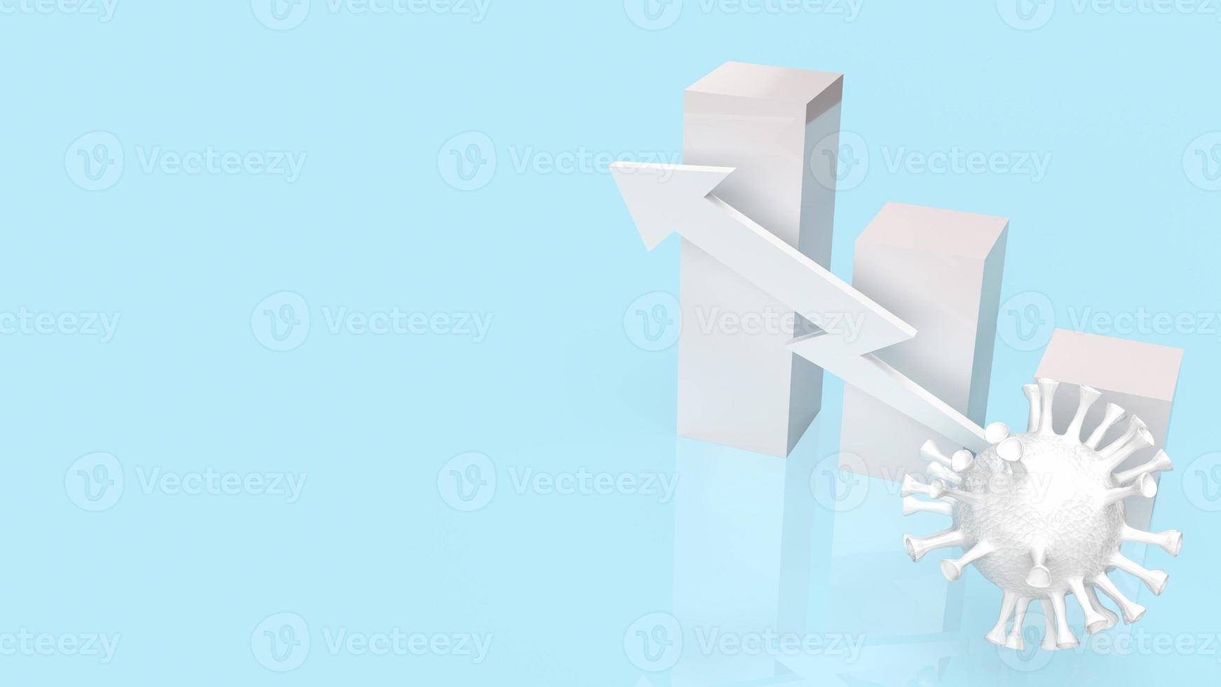 The virus and chart for coronavirus concept 3d rendering photo