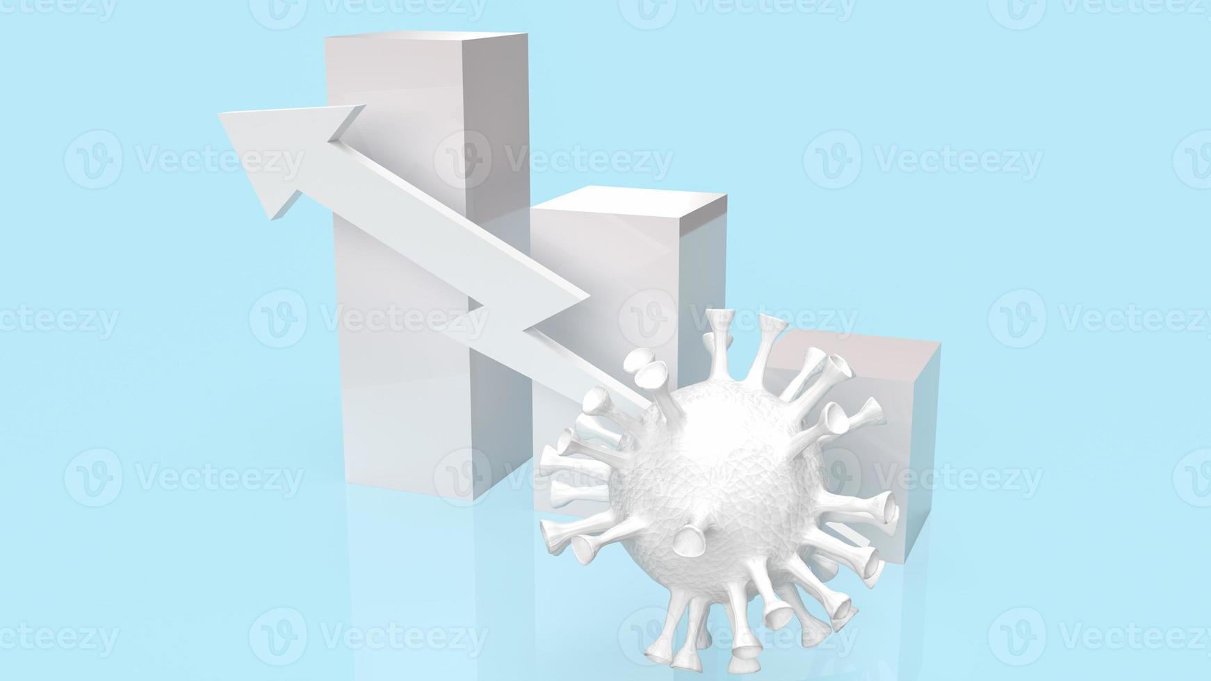 The virus and chart for coronavirus concept 3d rendering photo