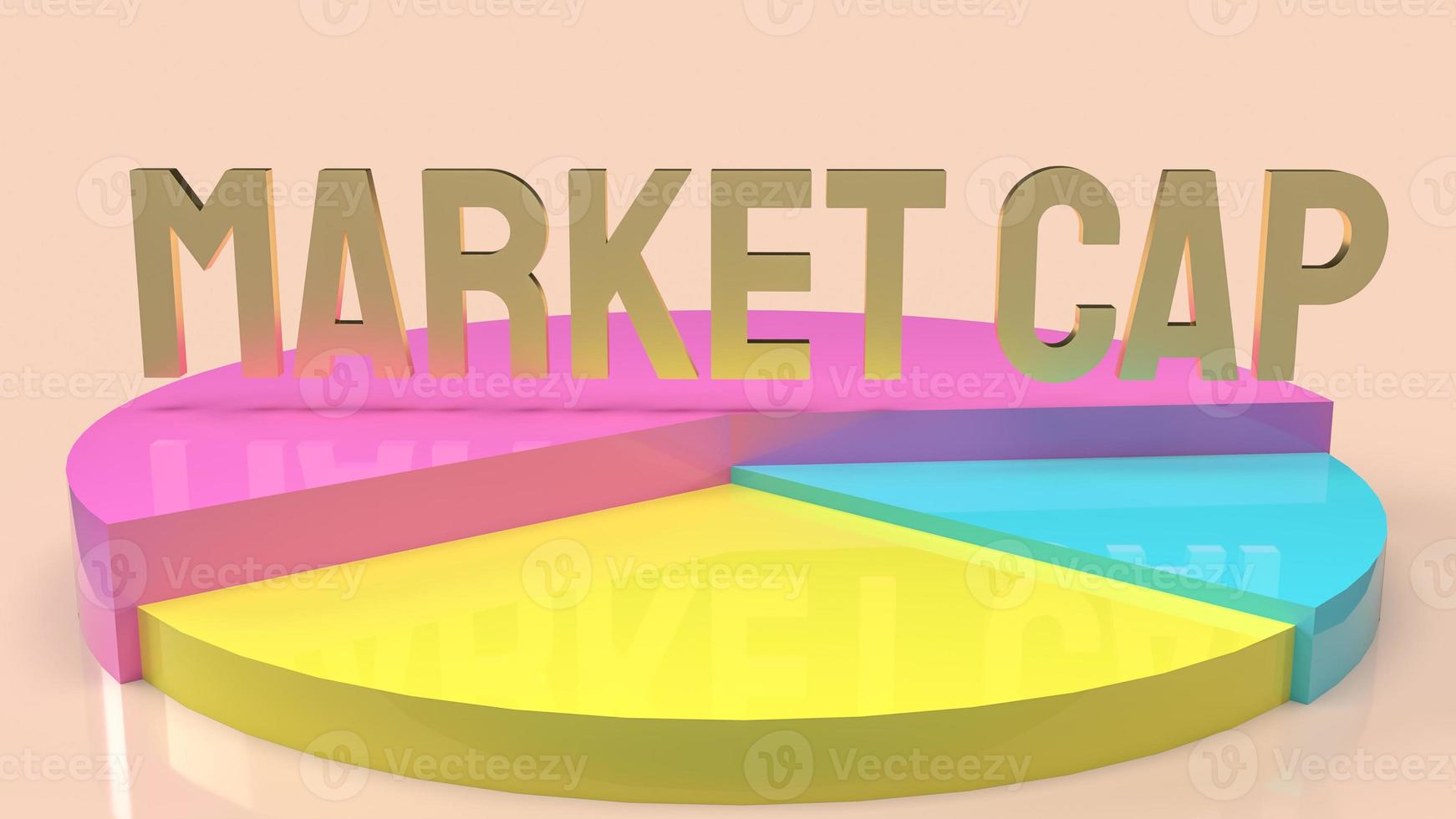 The market cap gold word  and pie chart for business concept 3d rendering photo