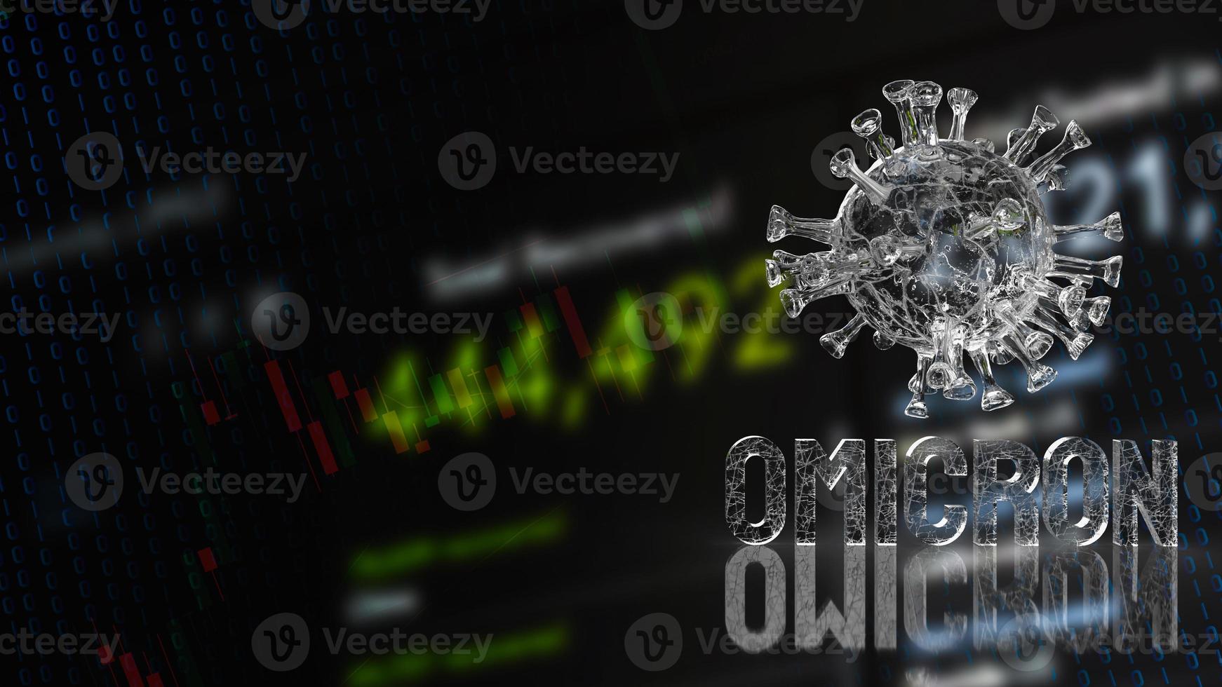 The virus on business chart for covid 19 or medical concept 3d rendering photo