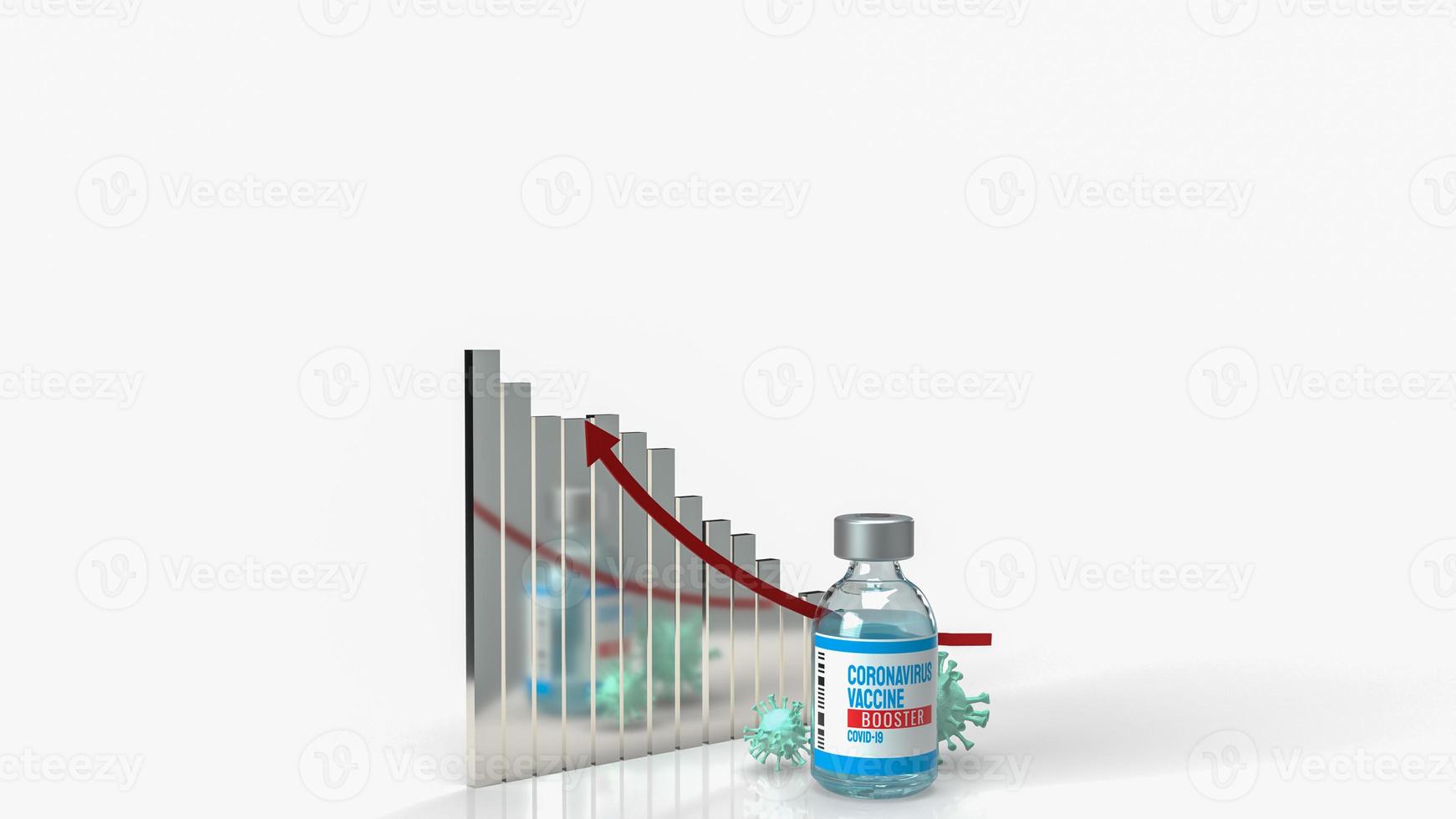 The vaccine booster and chart for medical  or sci concept 3d rendering photo