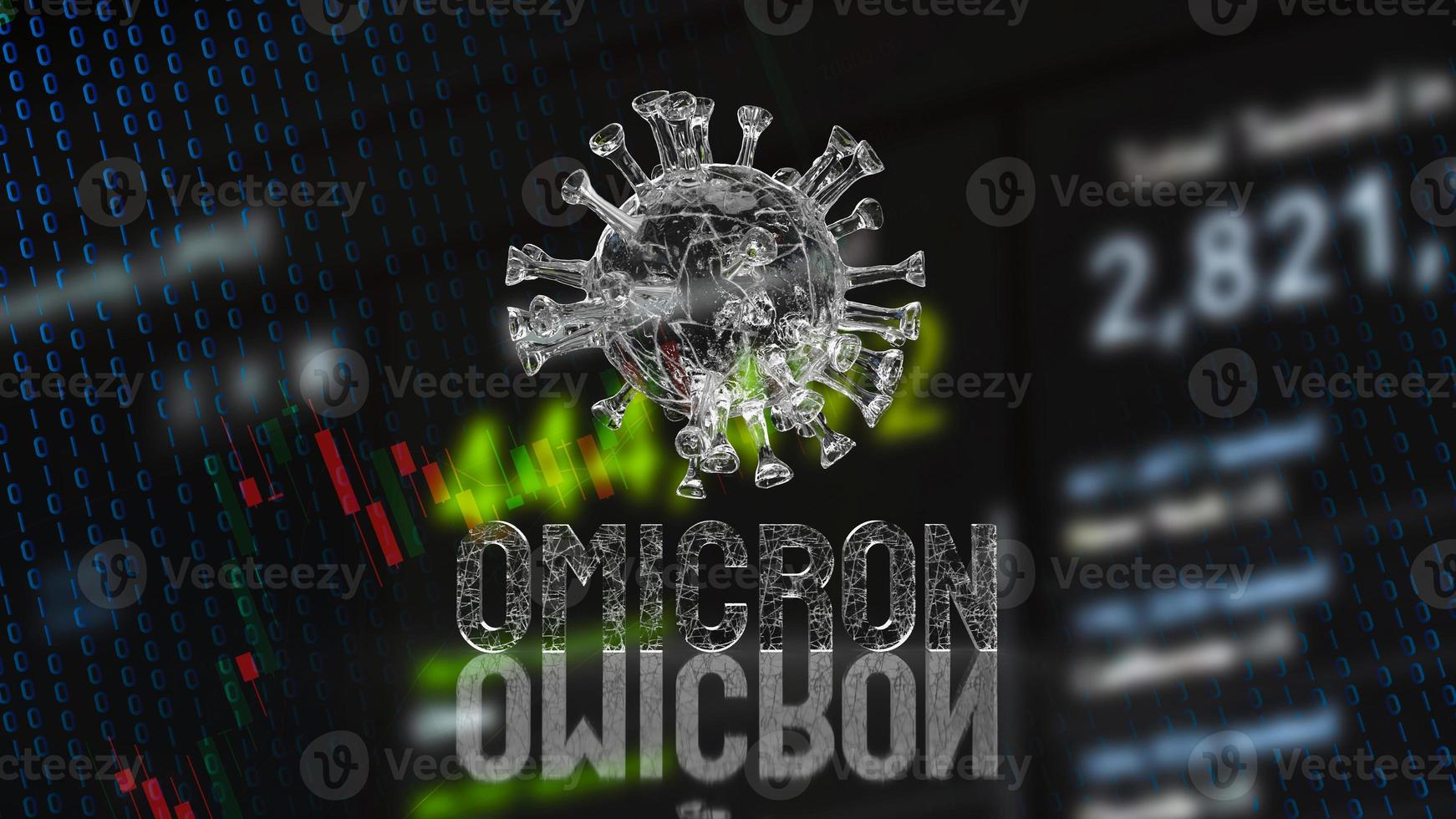 The virus on business chart for covid 19 or medical concept 3d rendering photo
