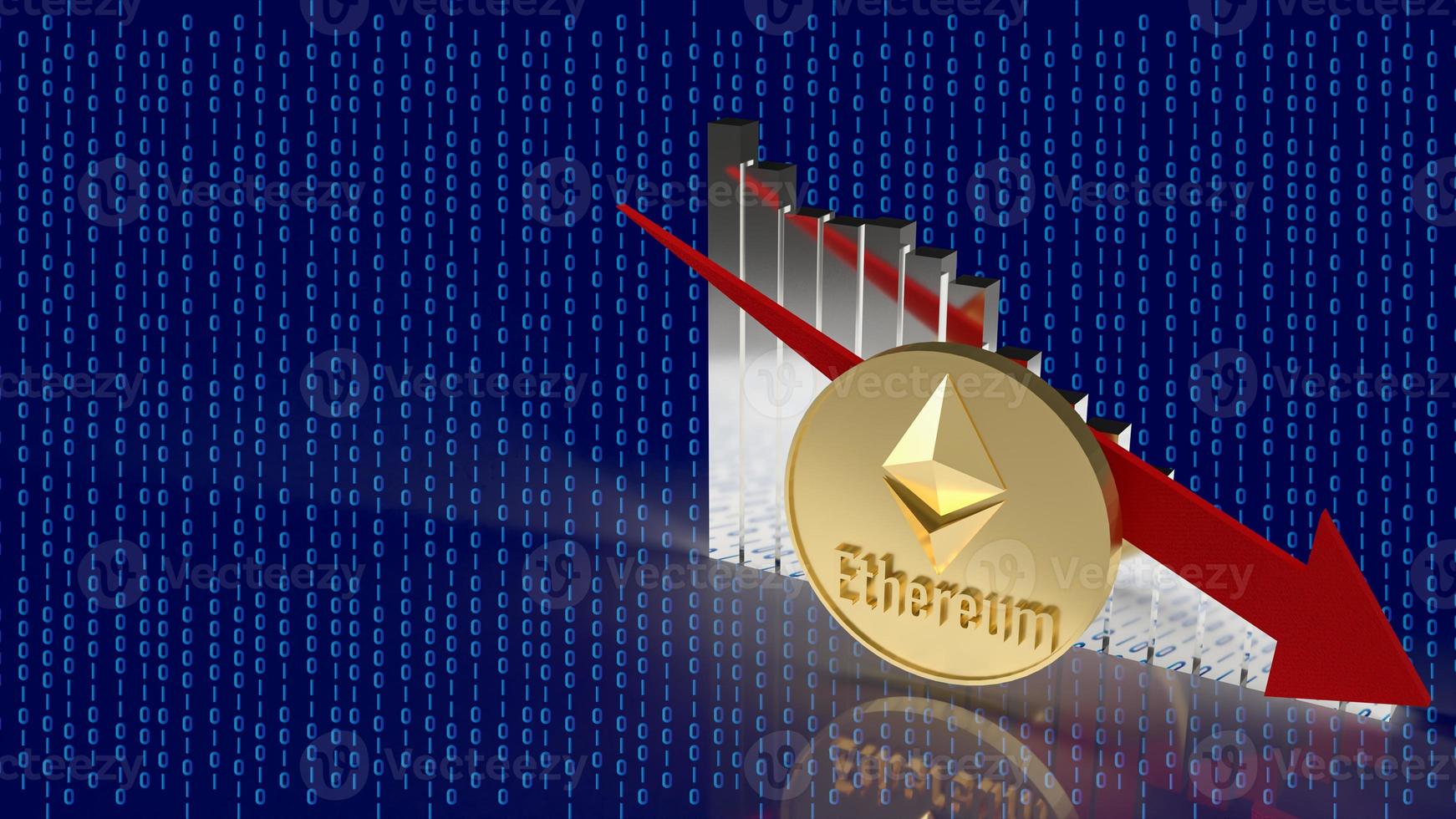 The  ethereum coin and chart  red arrow chart on digital background 3d rendering photo