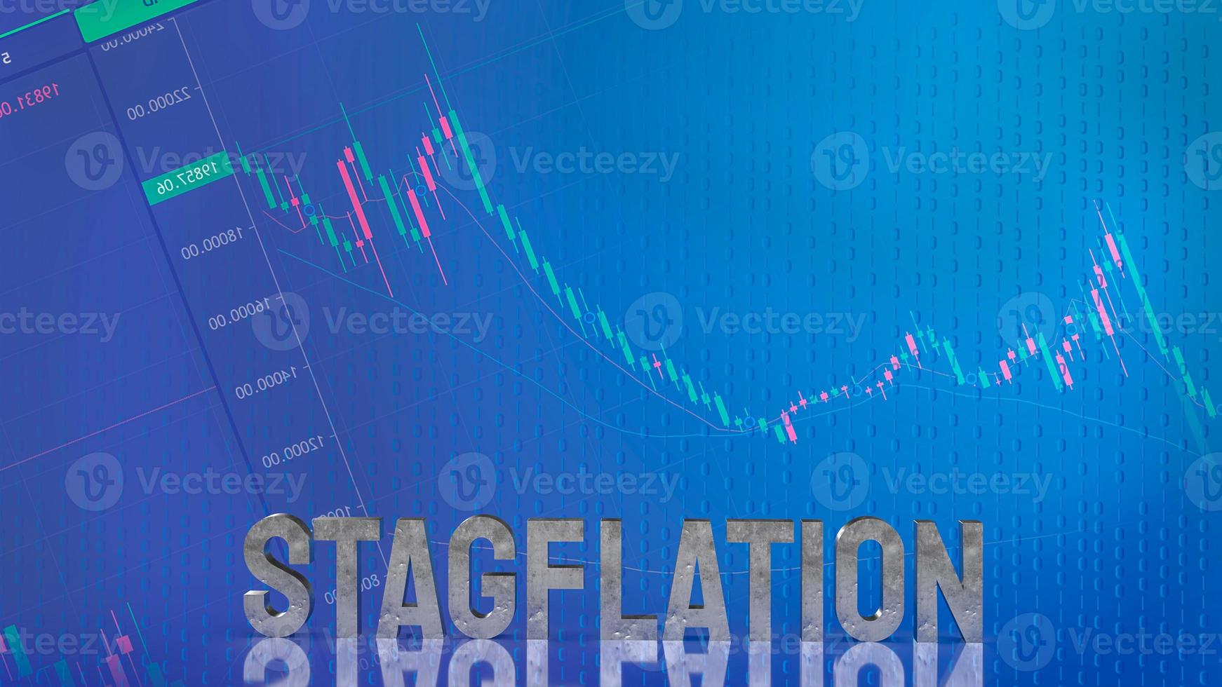 The stagflation  text on chart for business concept 3d rendering photo