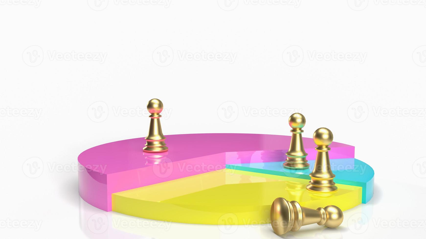 The pie chart and chess for business concept 3d rendering photo