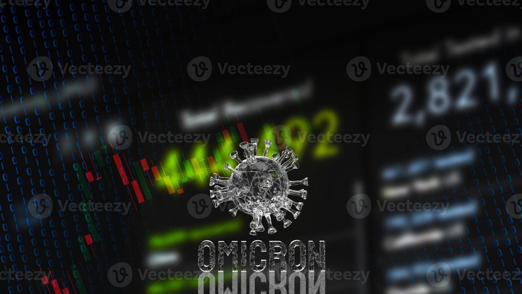 The virus on business chart for covid 19 or medical concept 3d rendering photo