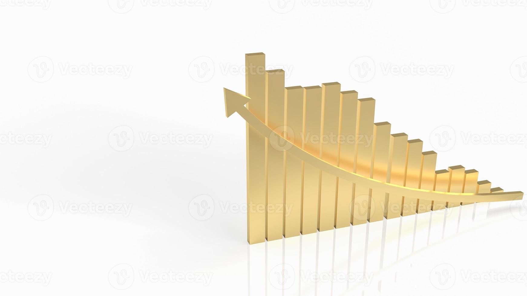 The gold chart arrow up on white background for business concept 3d rendering photo