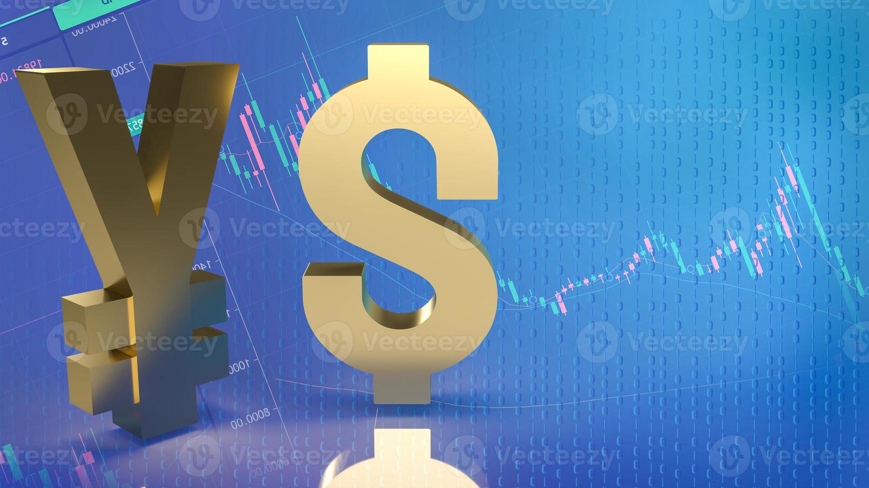 The gold yuan and dollar for business concept 3d rendering photo