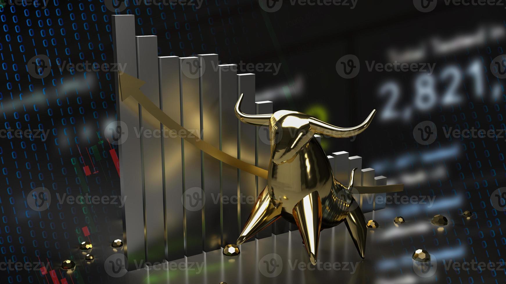 The gold bull and chart for business concept 3d rendering photo