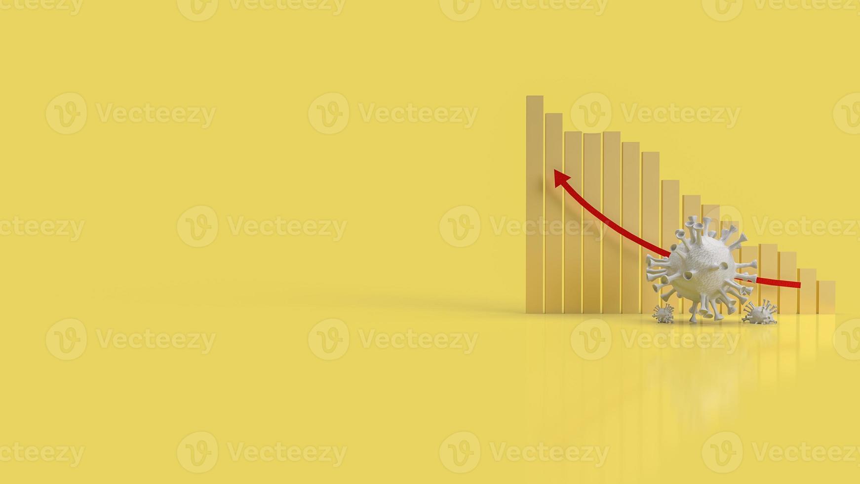 The coronavirus and chart for medical content 3d rendering. photo