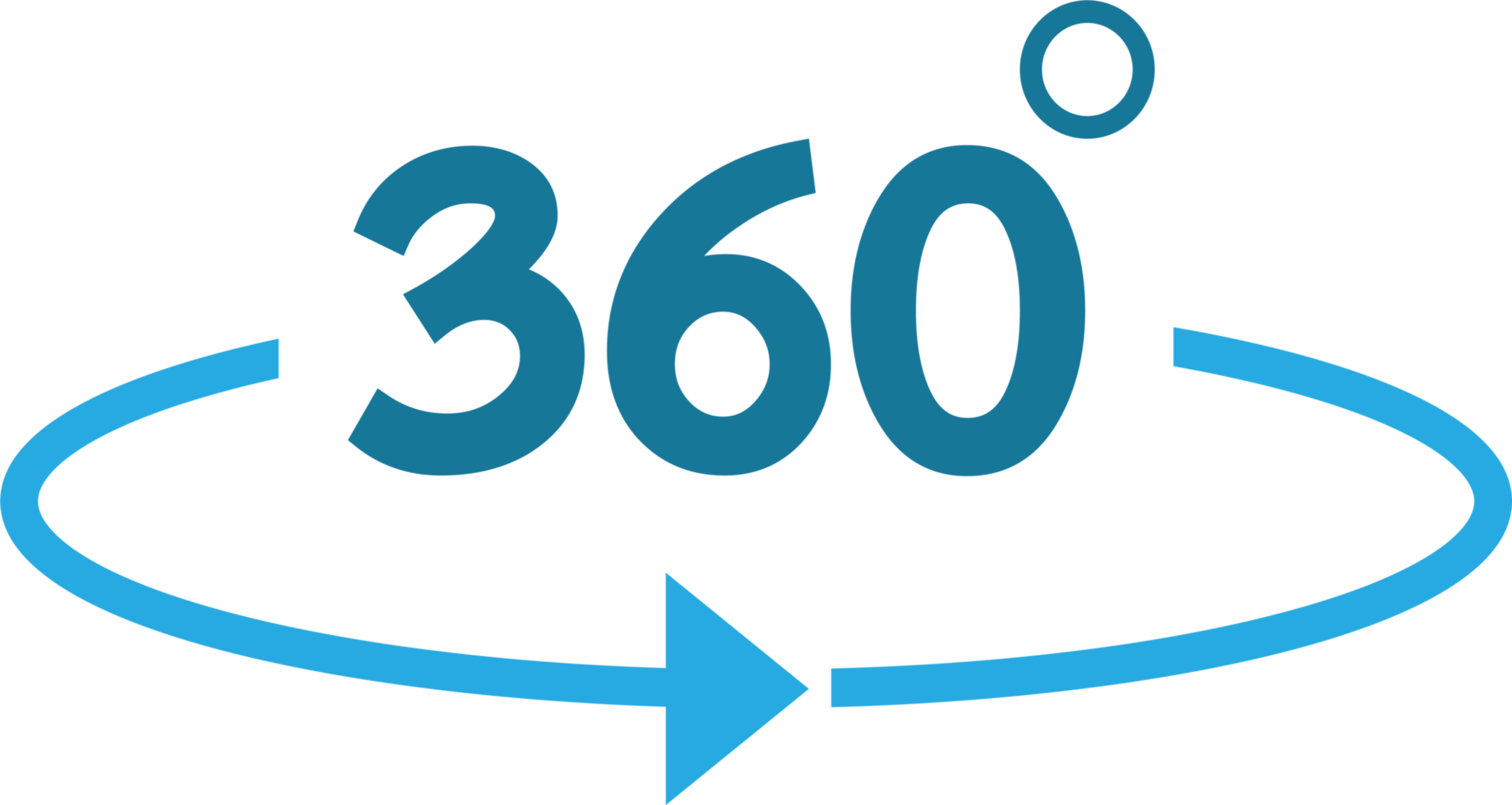 eenvoudig 360 graden pictogramtekenontwerp png