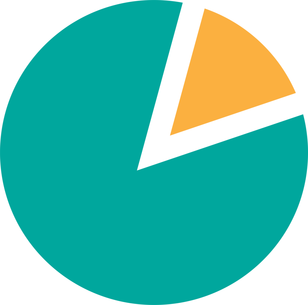 diagrama gráfico ícone sinal símbolo design png