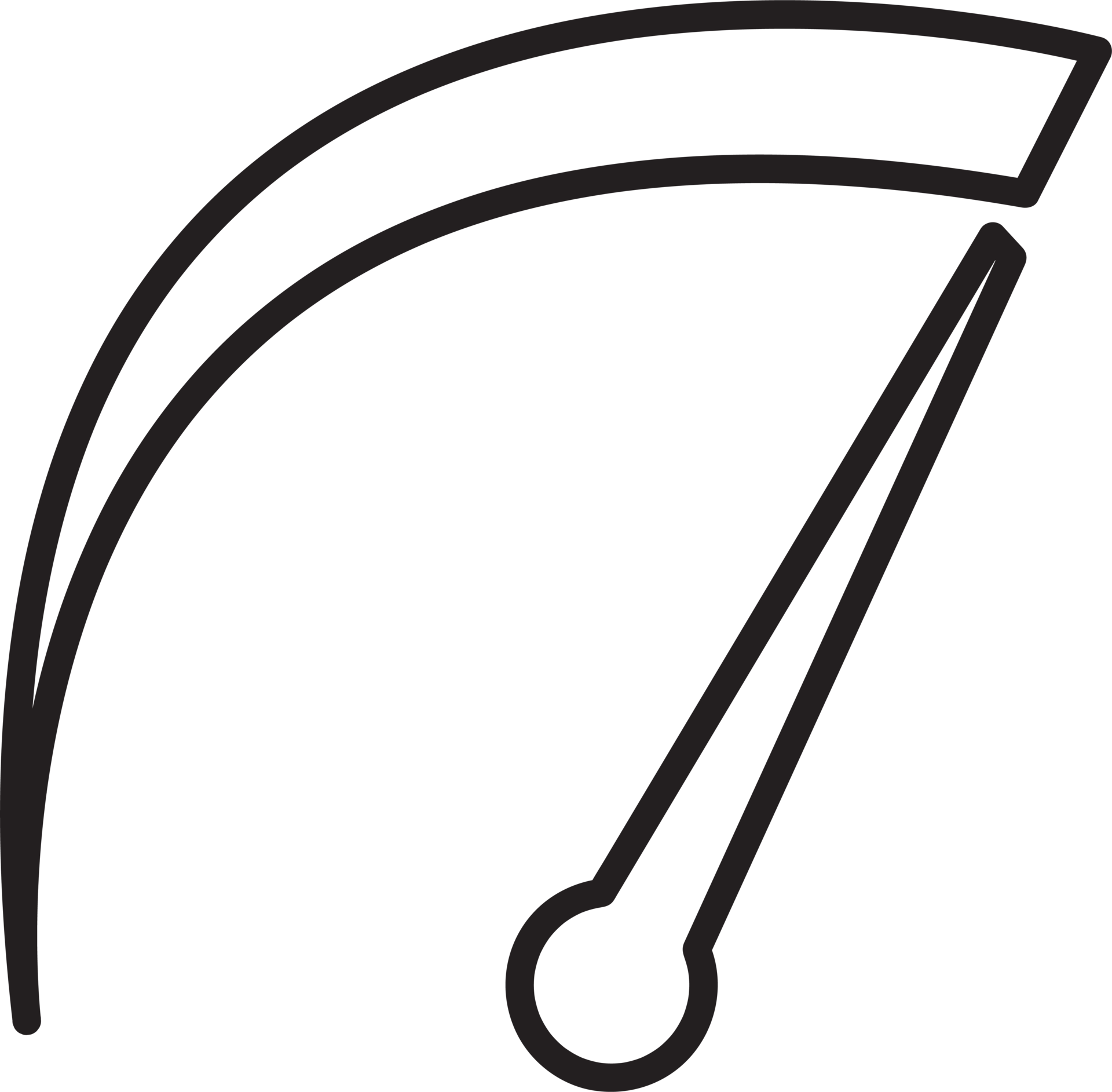 Car Meter icon sign symbol design 10145981 PNG