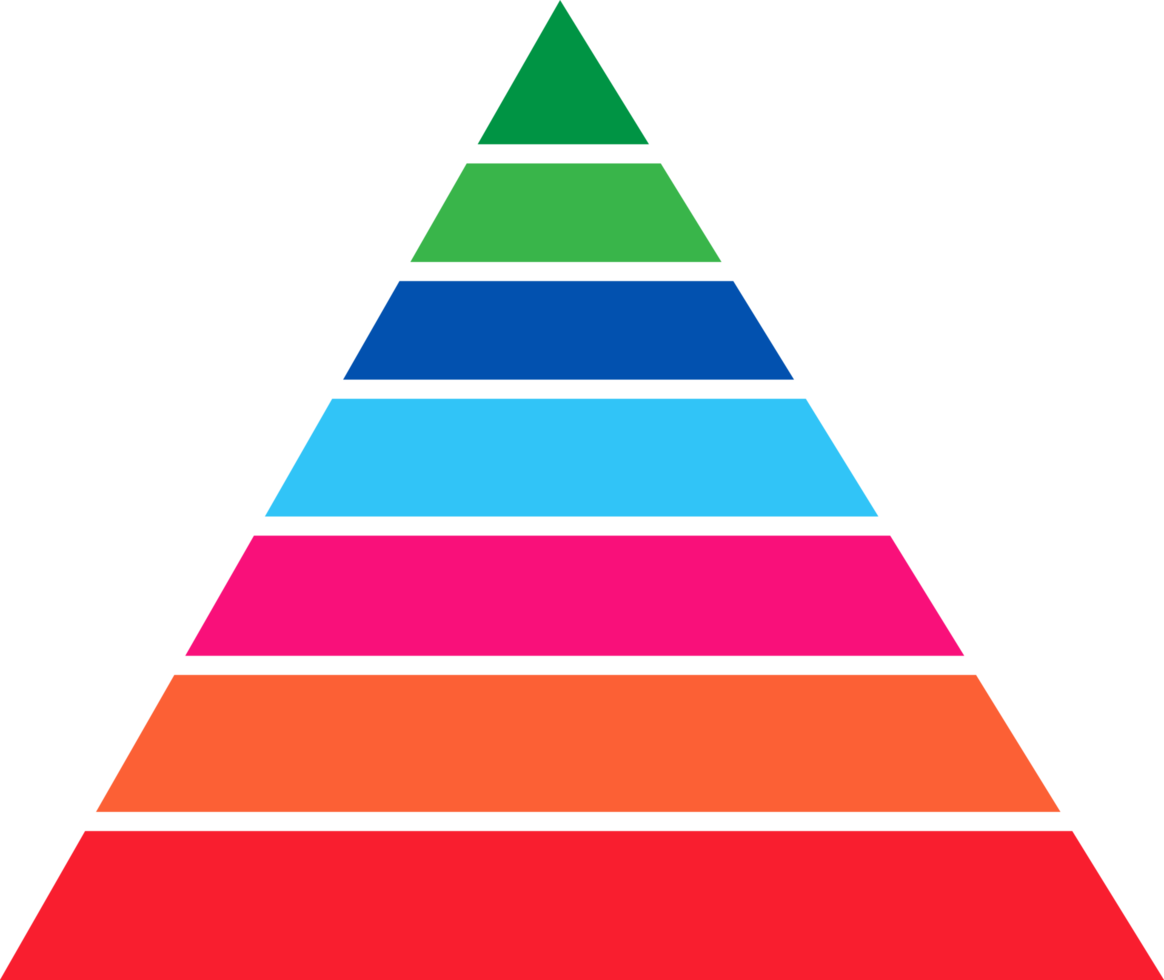 Geschäftsdaten Diagramm Symbol Zeichen Symbol Design png