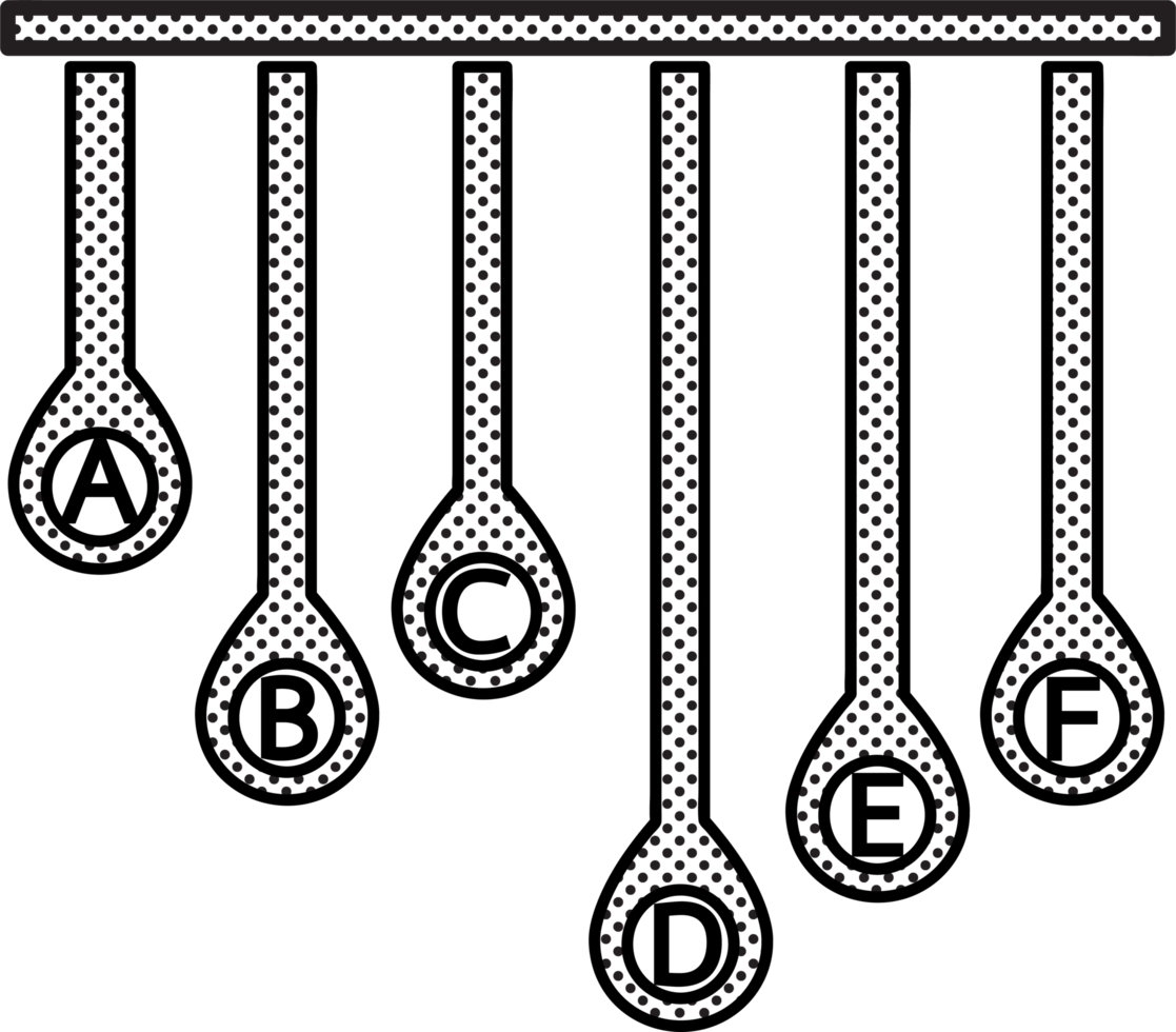 Geschäftsdaten Diagramm Symbol Zeichen Symbol Design png