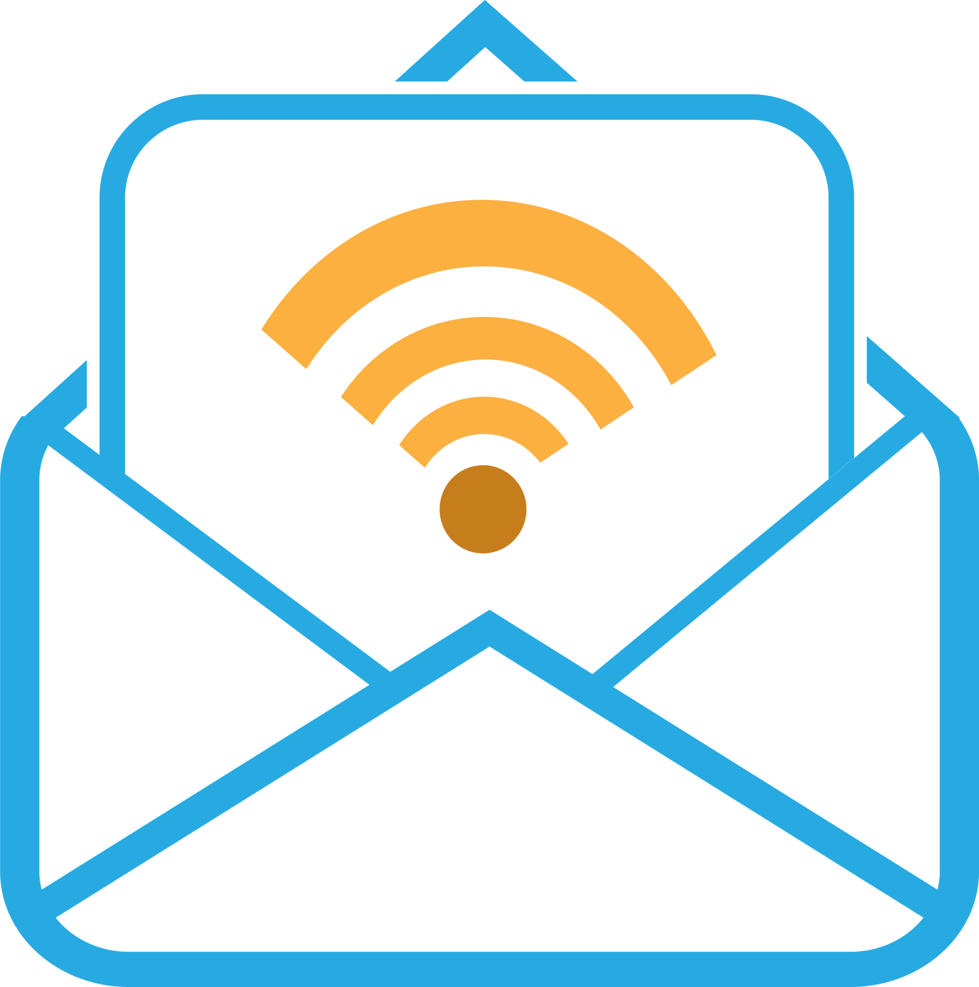 Email and mail icon sign symbol design 10160243 PNG