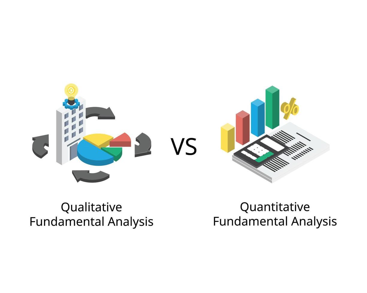 Qualitative Fundamental Analysis compare to Quantitative fundamentals analysis vector