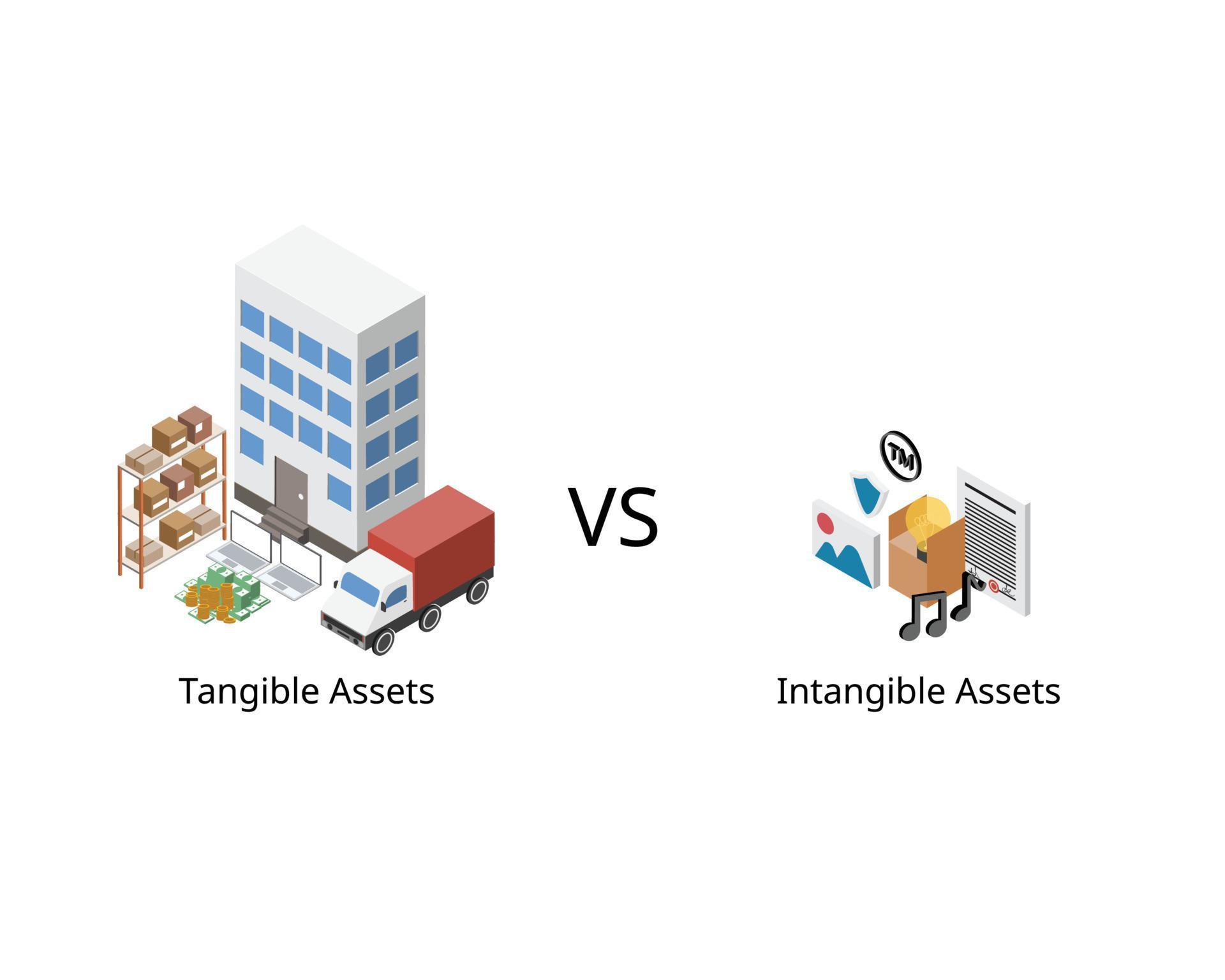 intangible assets compare to tangible assets 10169909 Vector Art at