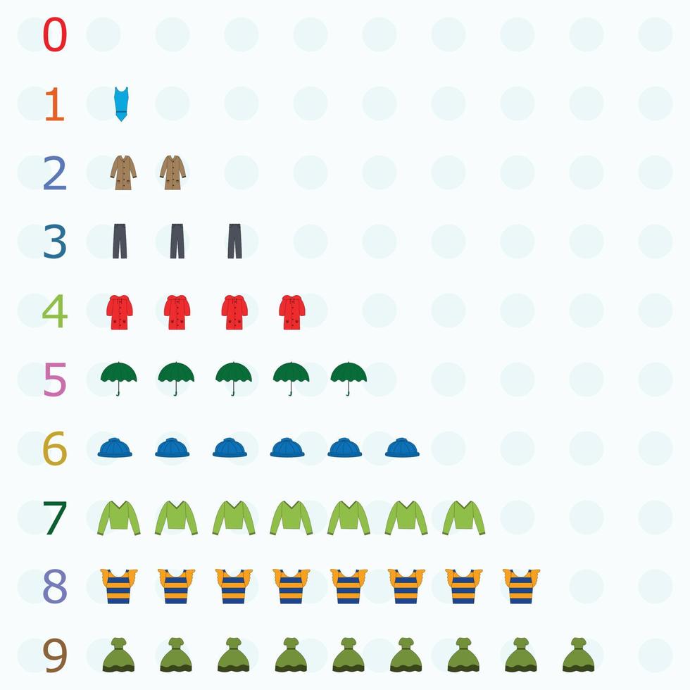 Numbers for children, from 1 to 10. vector