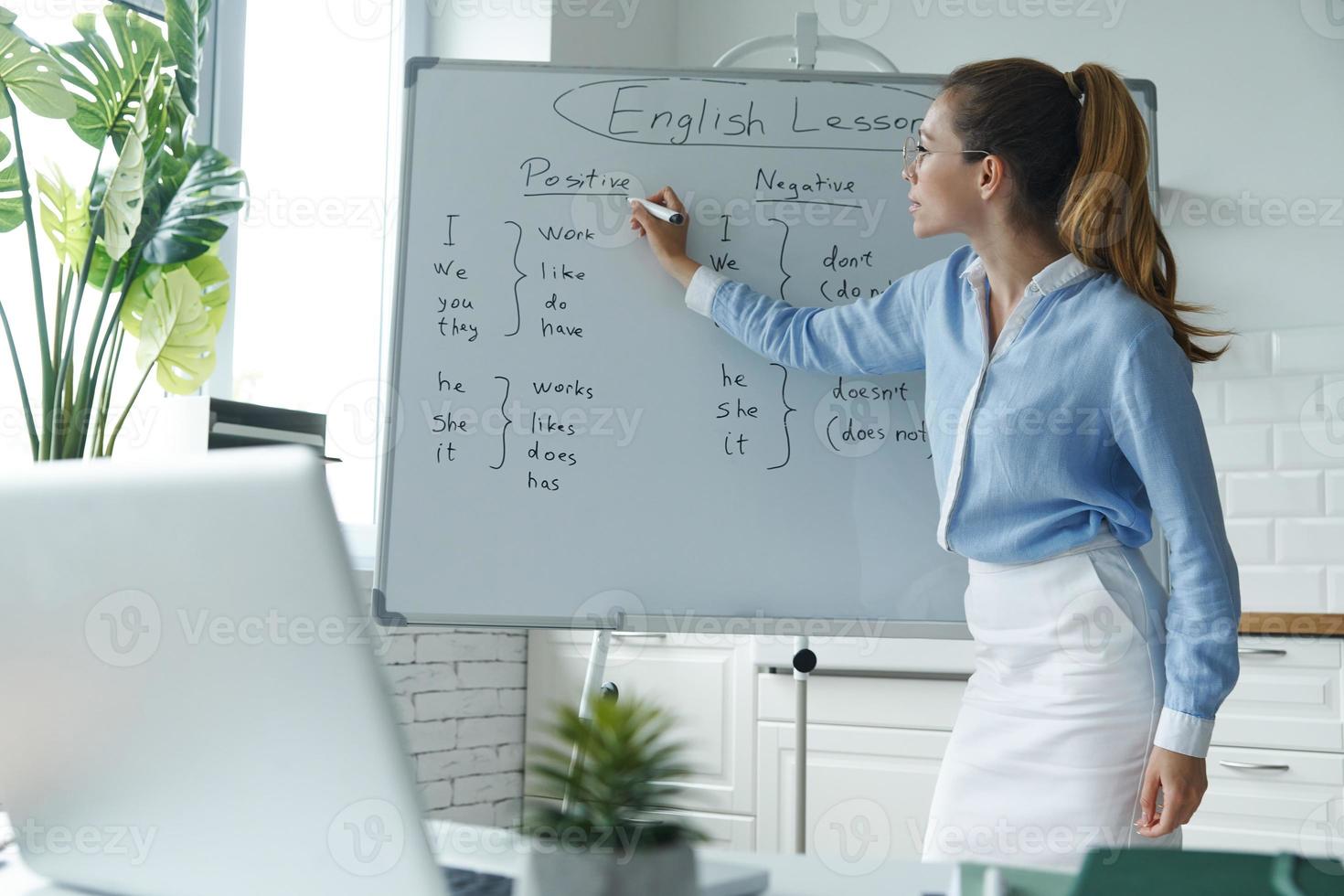 Young female teacher pointing whiteboard while having web conference at the classroom photo
