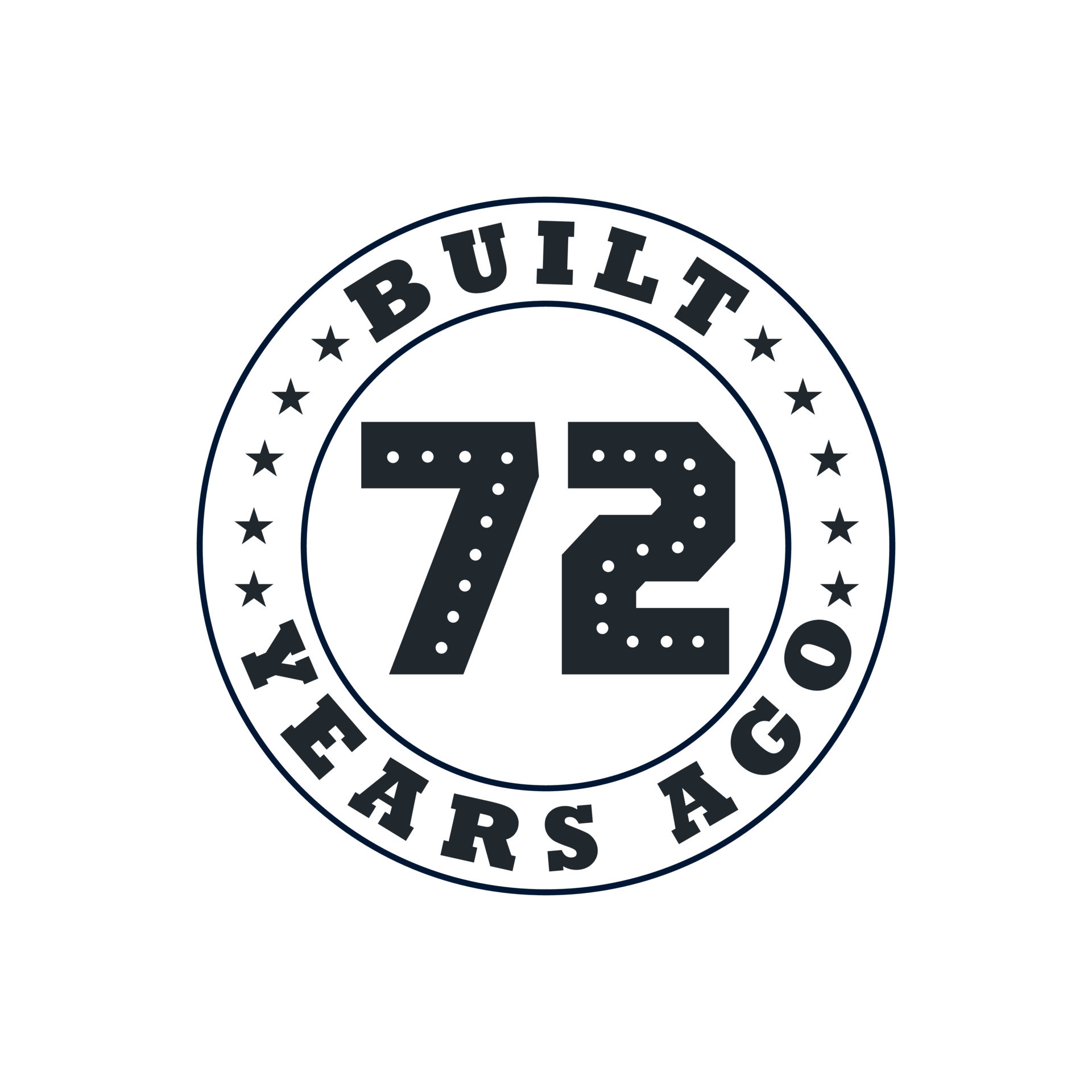 72 Years Birthday Celebration Built 72 Years Ago 10178297 Vector Art 72-years-birthday-celebration-built-72-years-ago-10178297-vector-art
