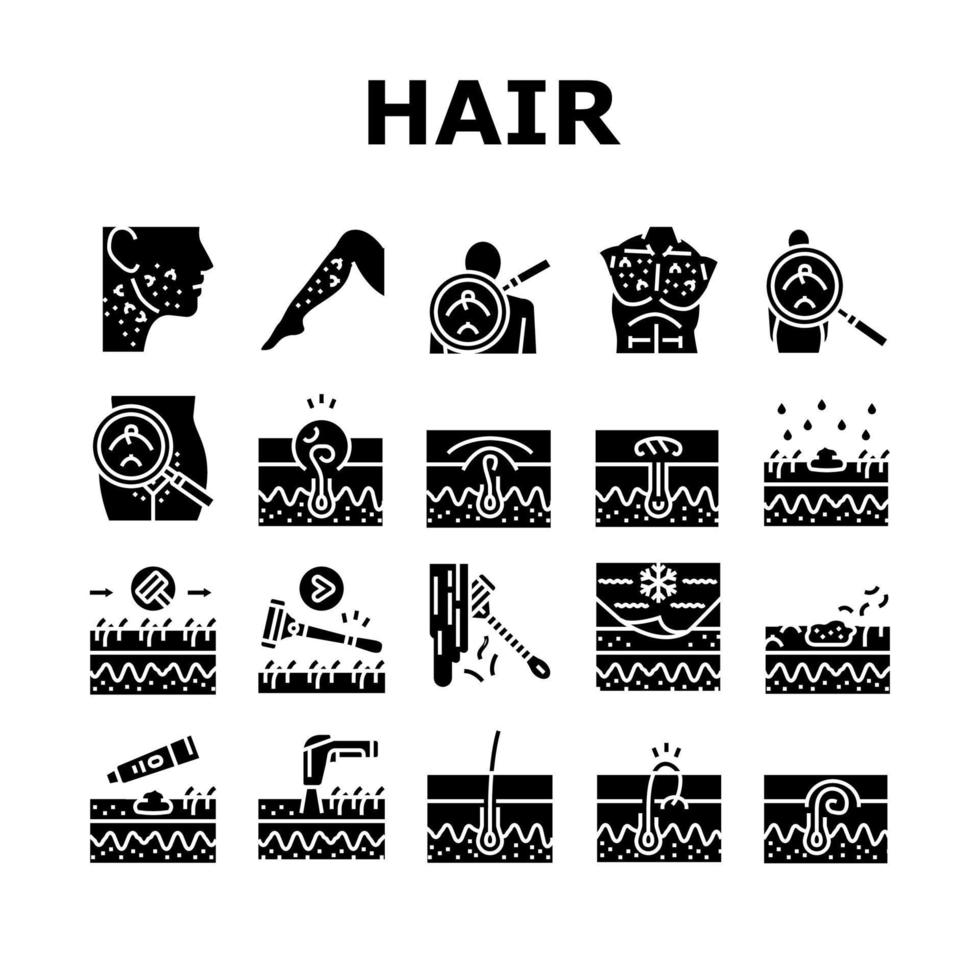 Ingrown Hair Problem Treatment Icons Set Vector