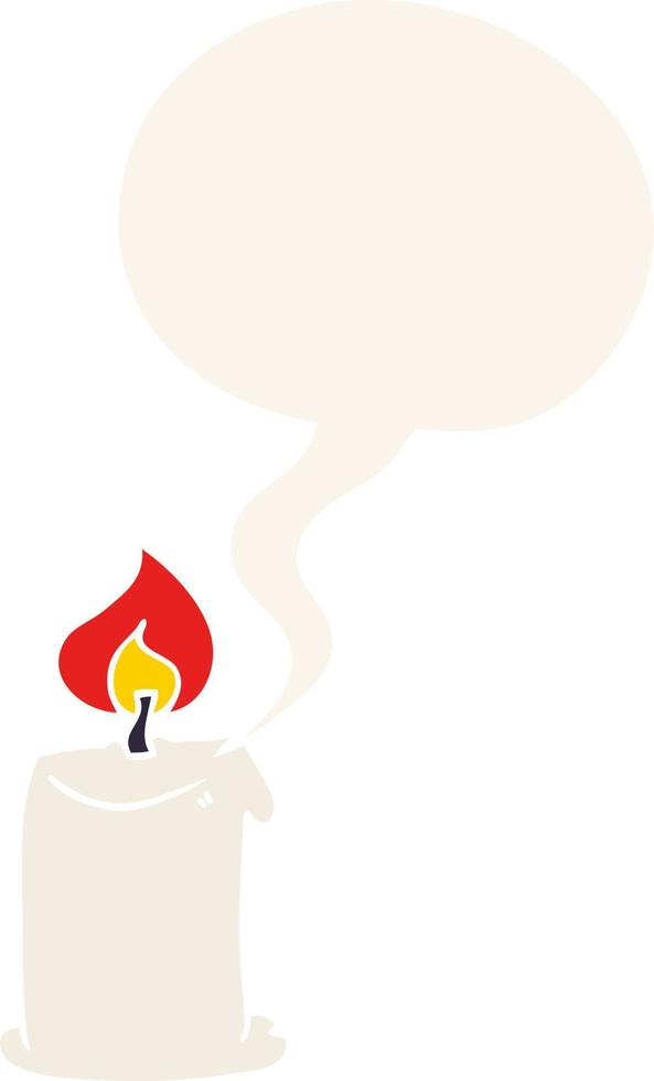 cartoon candle and speech bubble in retro style vector