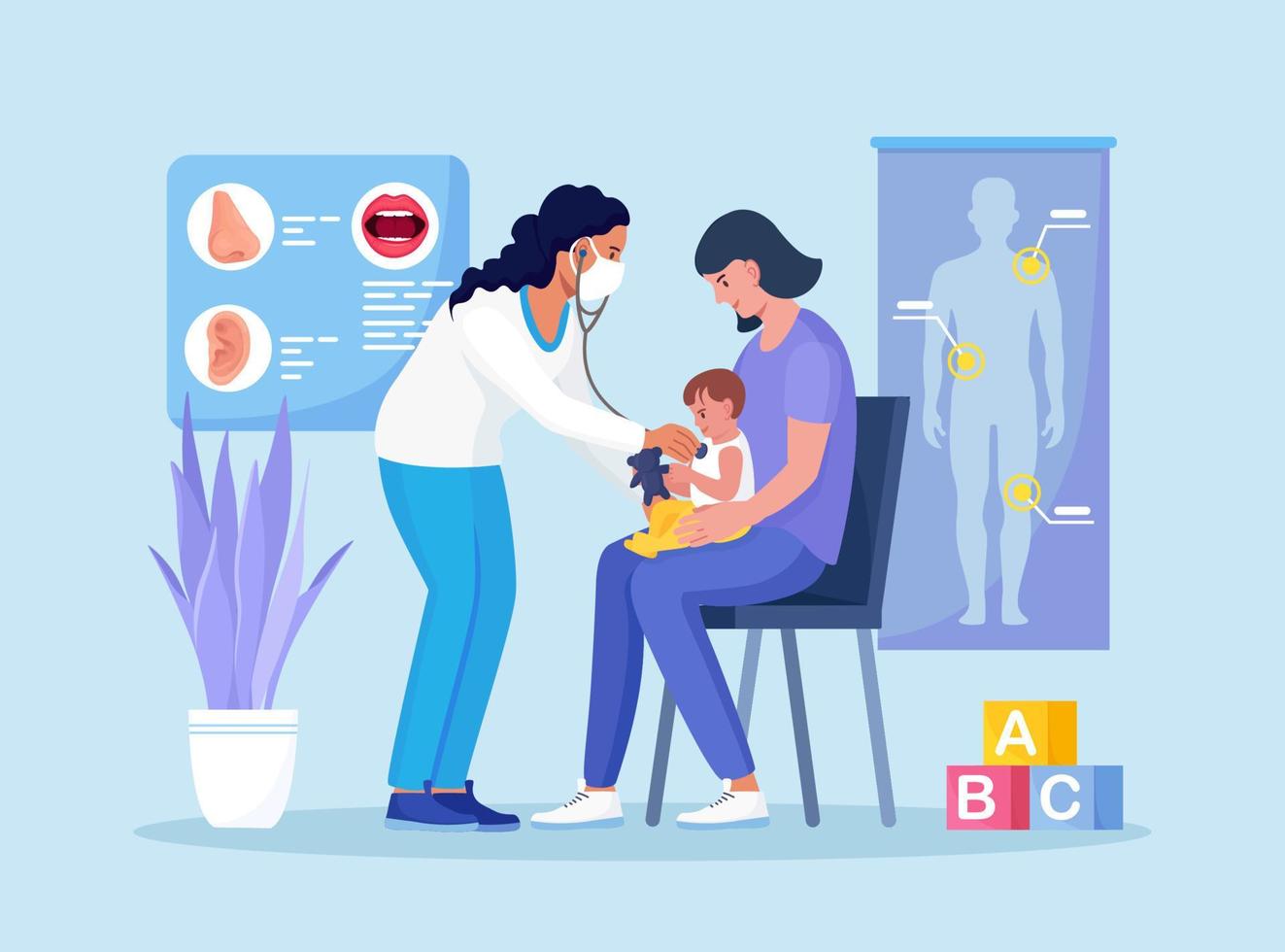 Checkup at children's doctor, neonatologist in hospital. Pediatrician examines sick kid with stethoscope. Child with mom at pediatrician office. Healthcare, child care, medical check up vector