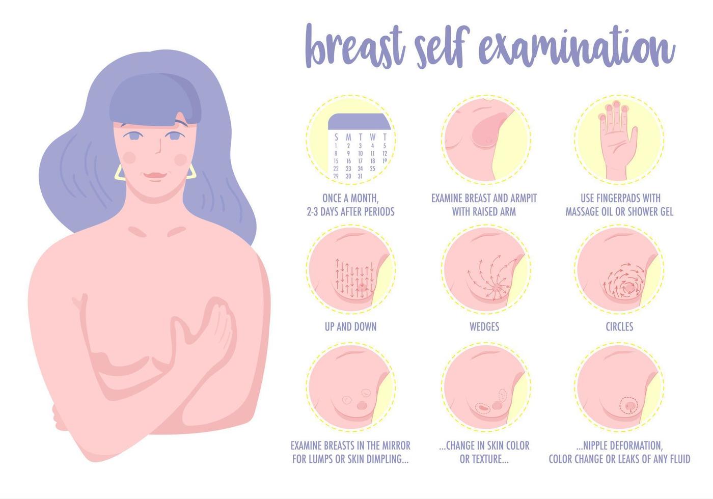 Young caucasian woman shows how to do breast cancer self exam. vector