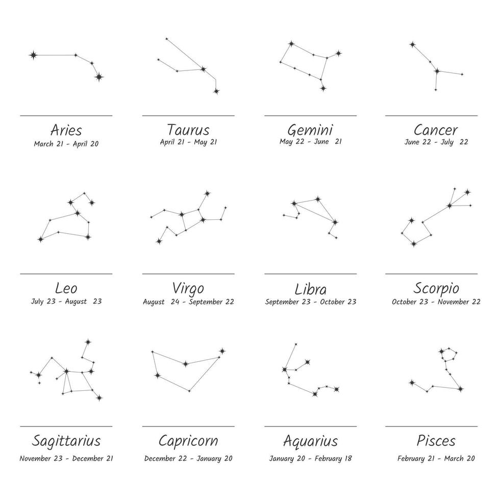 constelaciones, colección de 12 signos del zodiaco con nombres. aries, tauro, leo, géminis, virgo, escorpio, libra, acuario, sagitario, piscis, capricornio, cáncer. ilustración vectorial vector