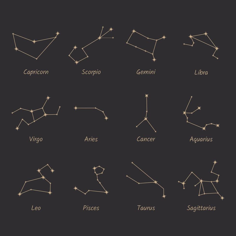 Set of constellations of zodiac signs. Vector illustration.