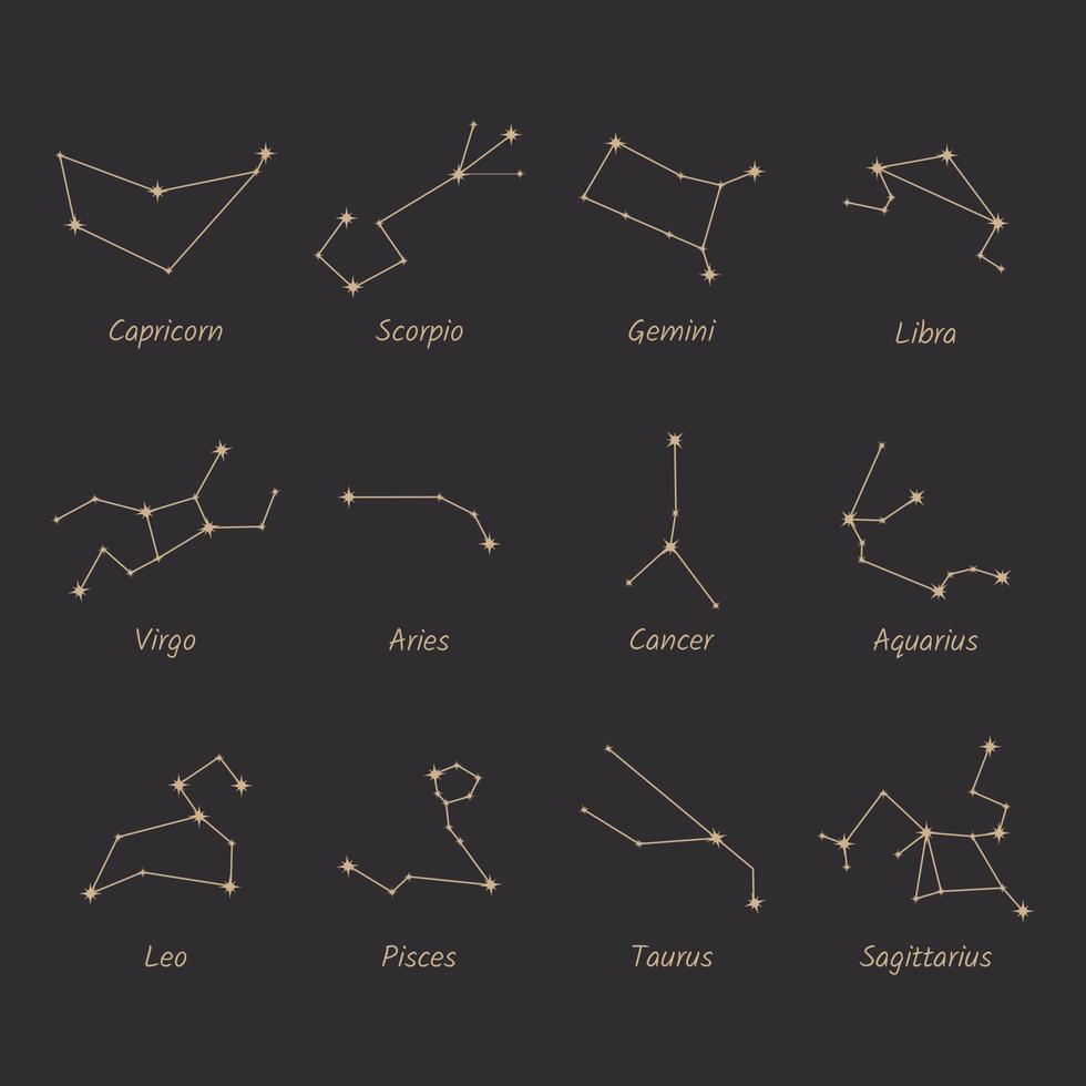 Set of constellations of zodiac signs. Vector illustration.