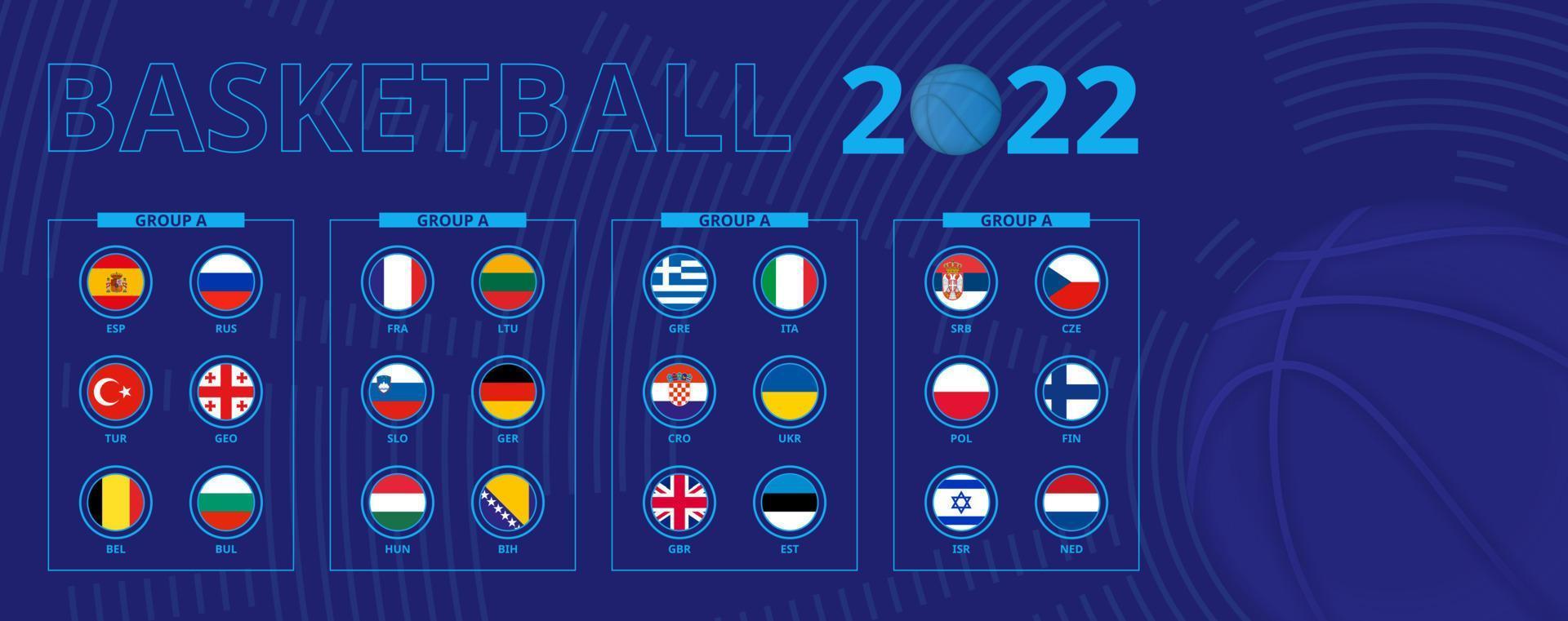 Flags of European basketball tournament Qualification, sorted by group