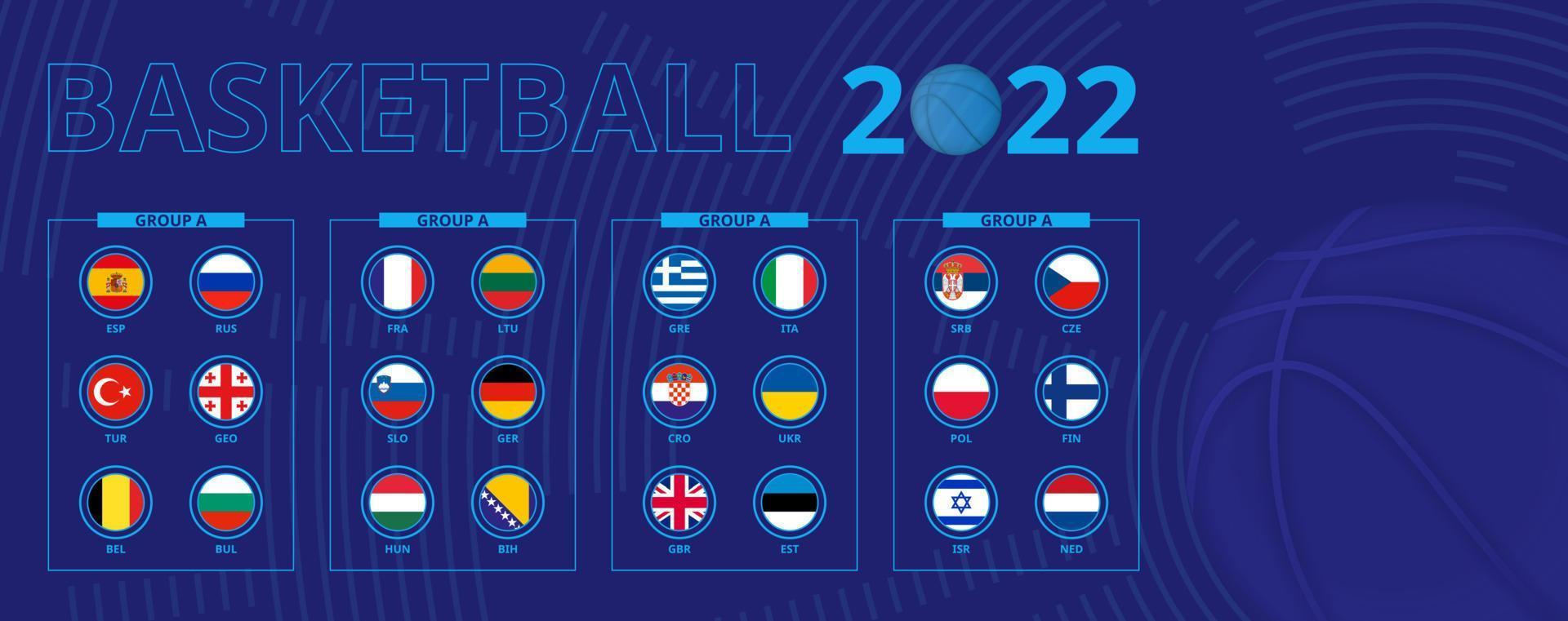 banderas de la clasificación del torneo europeo de baloncesto, ordenadas por grupo. vector