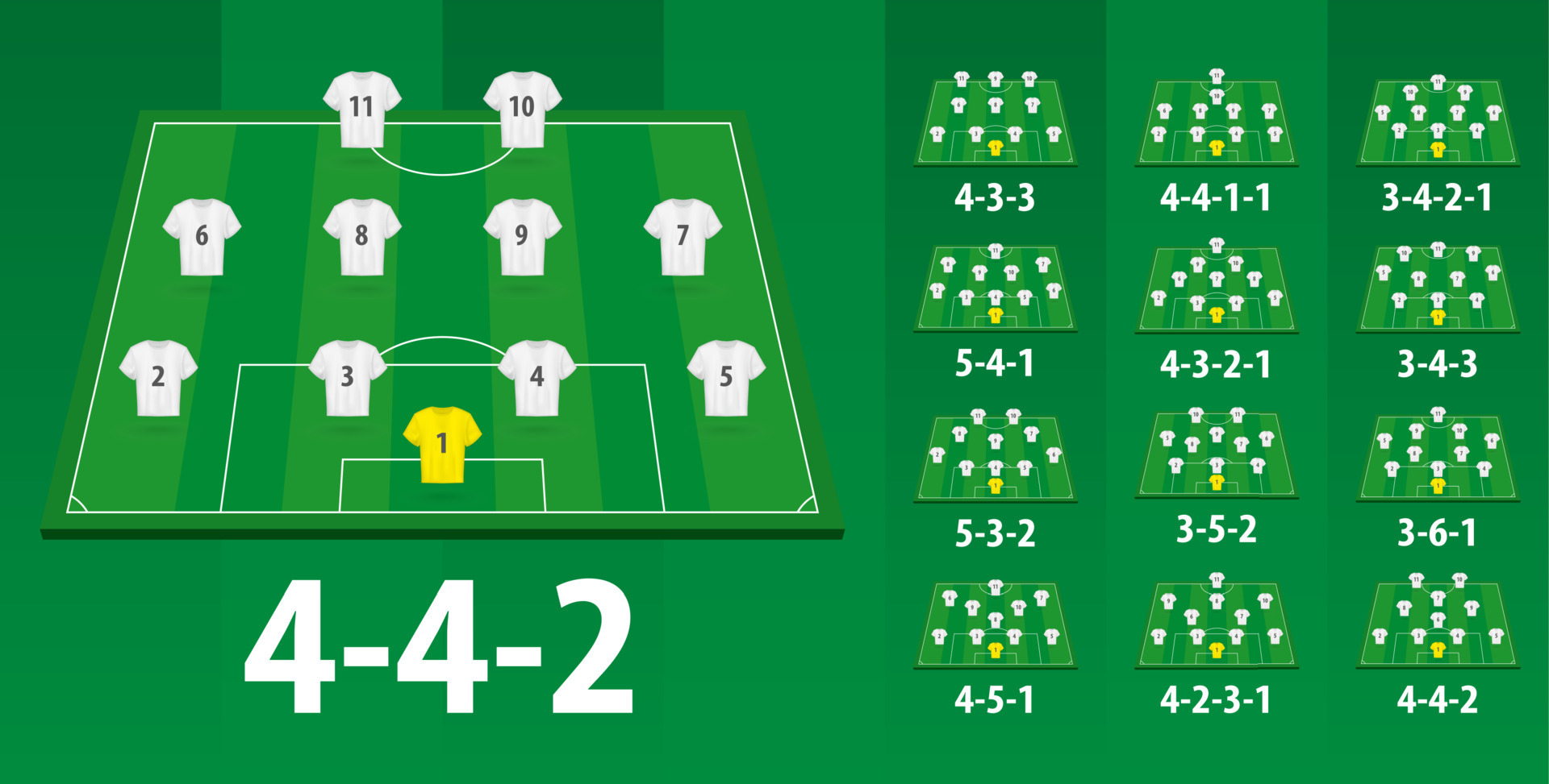 Football-Lineups.com