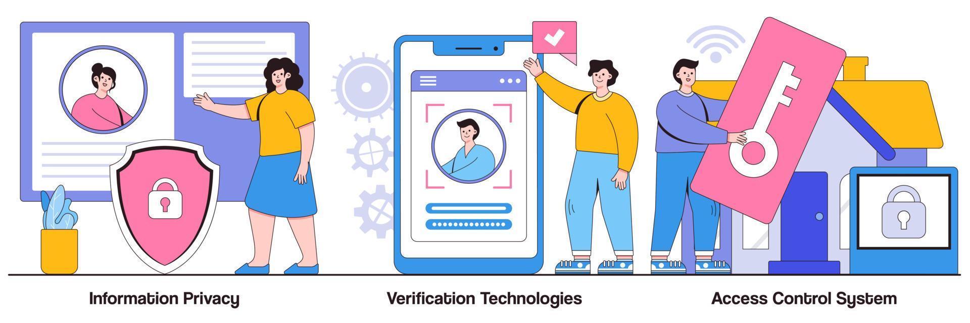 Information privacy, verification technologies, access control system concept with tiny people. Digital security vector illustration set. Data access, user password, social media account metaphor