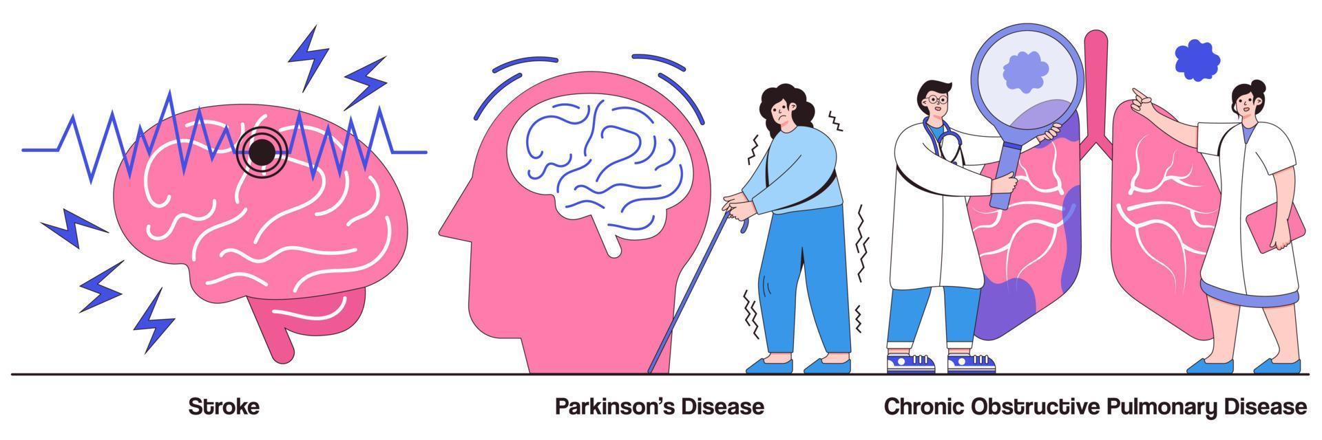 Stroke and parkinson disease tremor, chronic obstructive pulmonary disease concept with people character. Senior people illness vector illustration set. Headache, shortness of breath, first aid