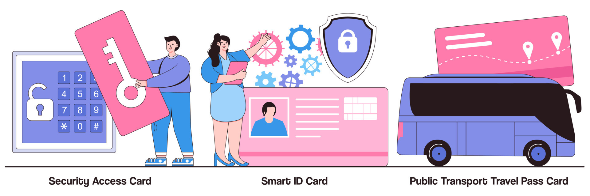 Travel Card Photo Id