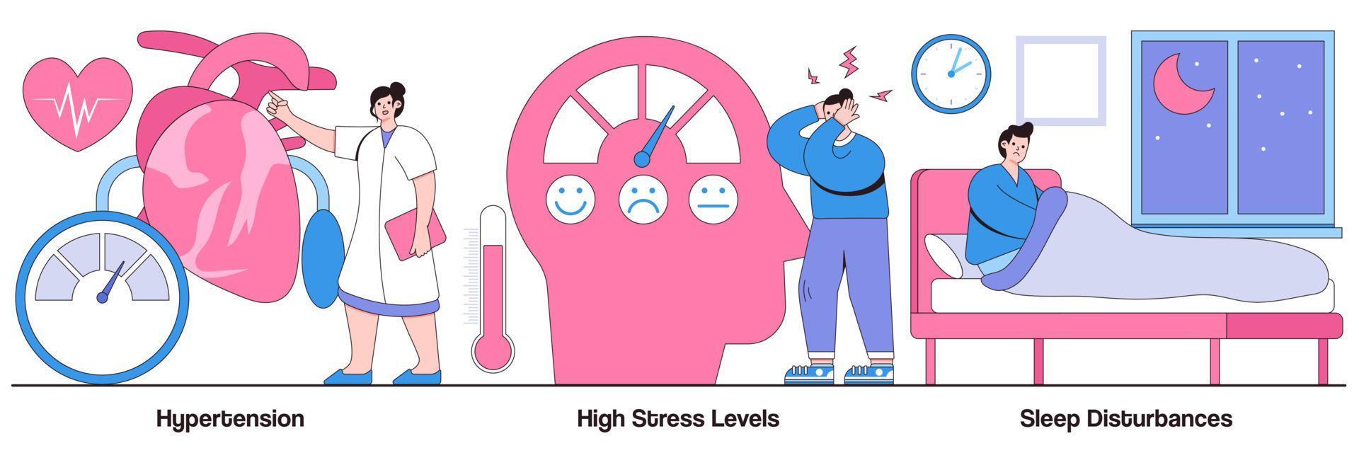 Hypertension, High-Stress Levels, and Sleep Disturbances Illustrated Pack vector