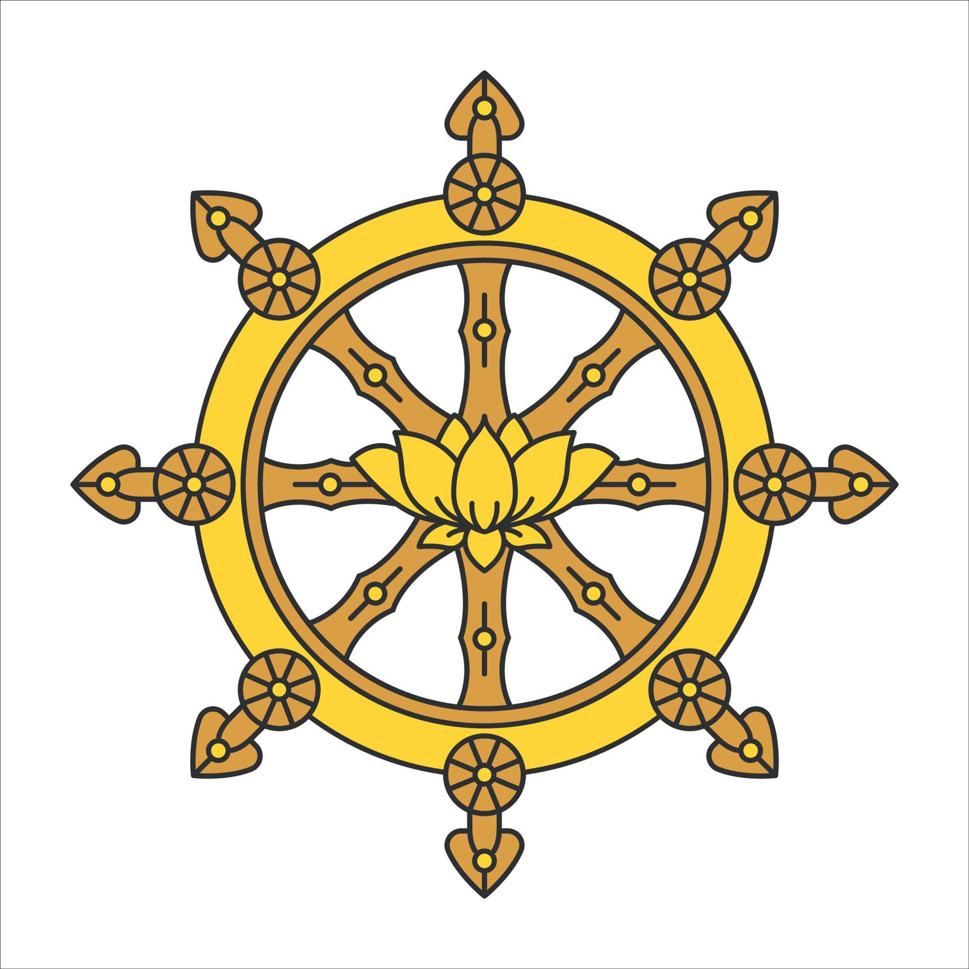 Golden Dharma wheel. Dharmachakra Buddhism sacred symbol. Isolated