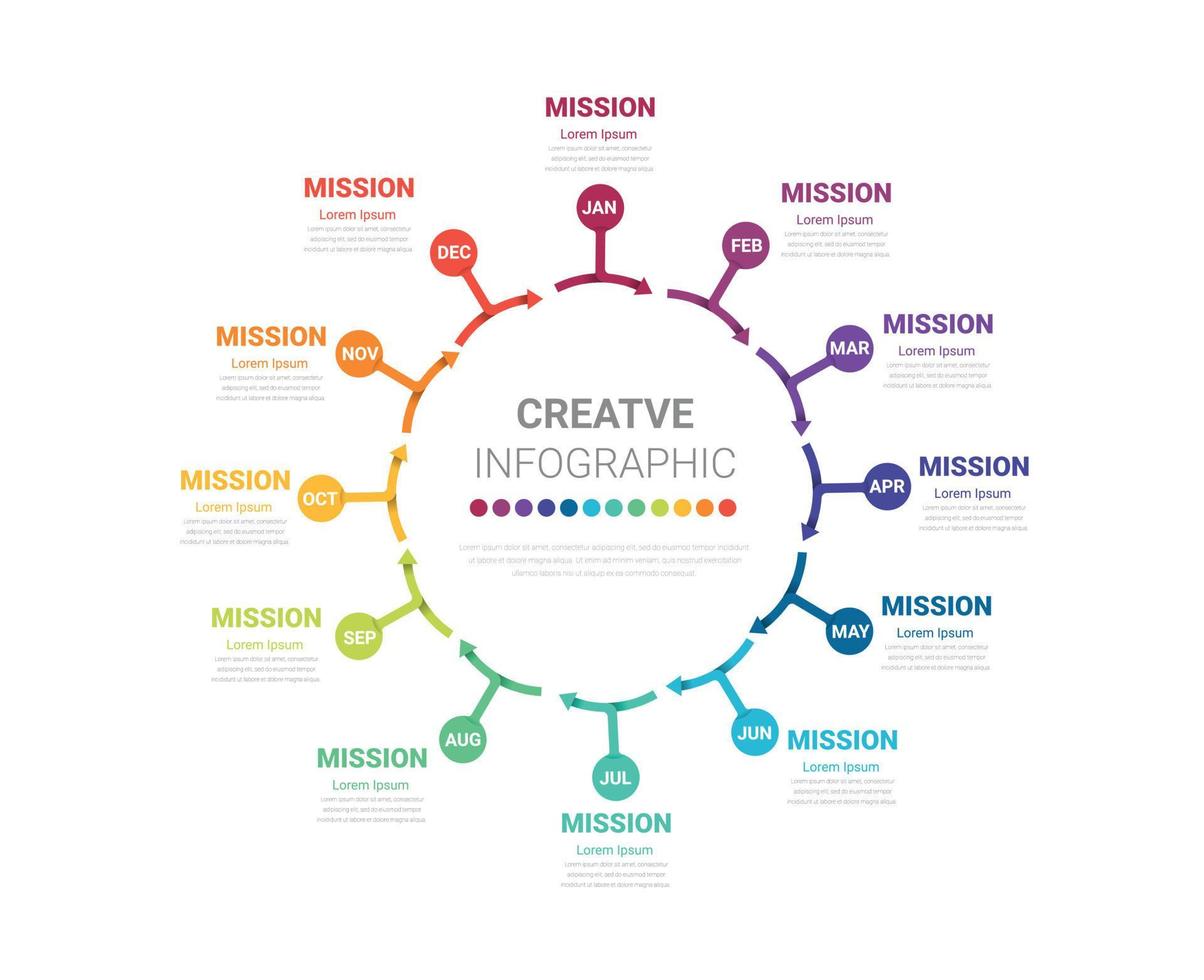 Infographic circle design for 12 options. vector