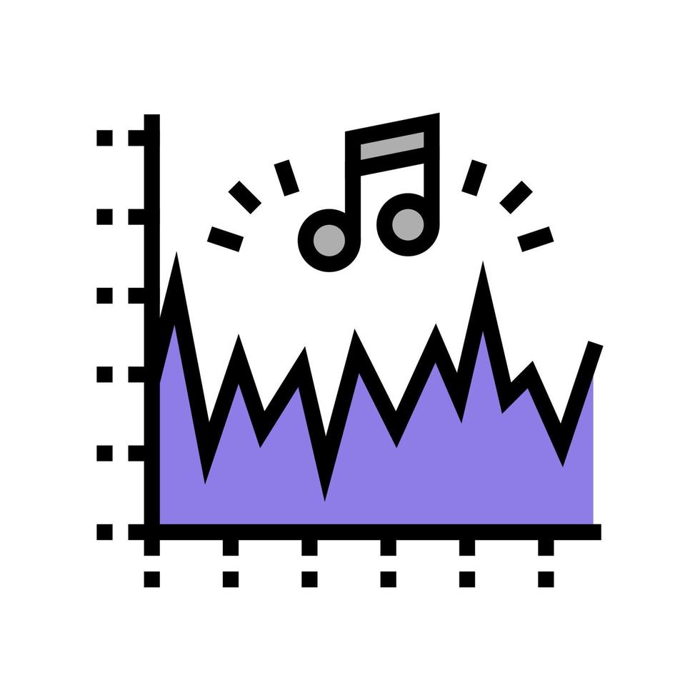 Ilustración de vector de icono de color de infografía de vibración de ruido