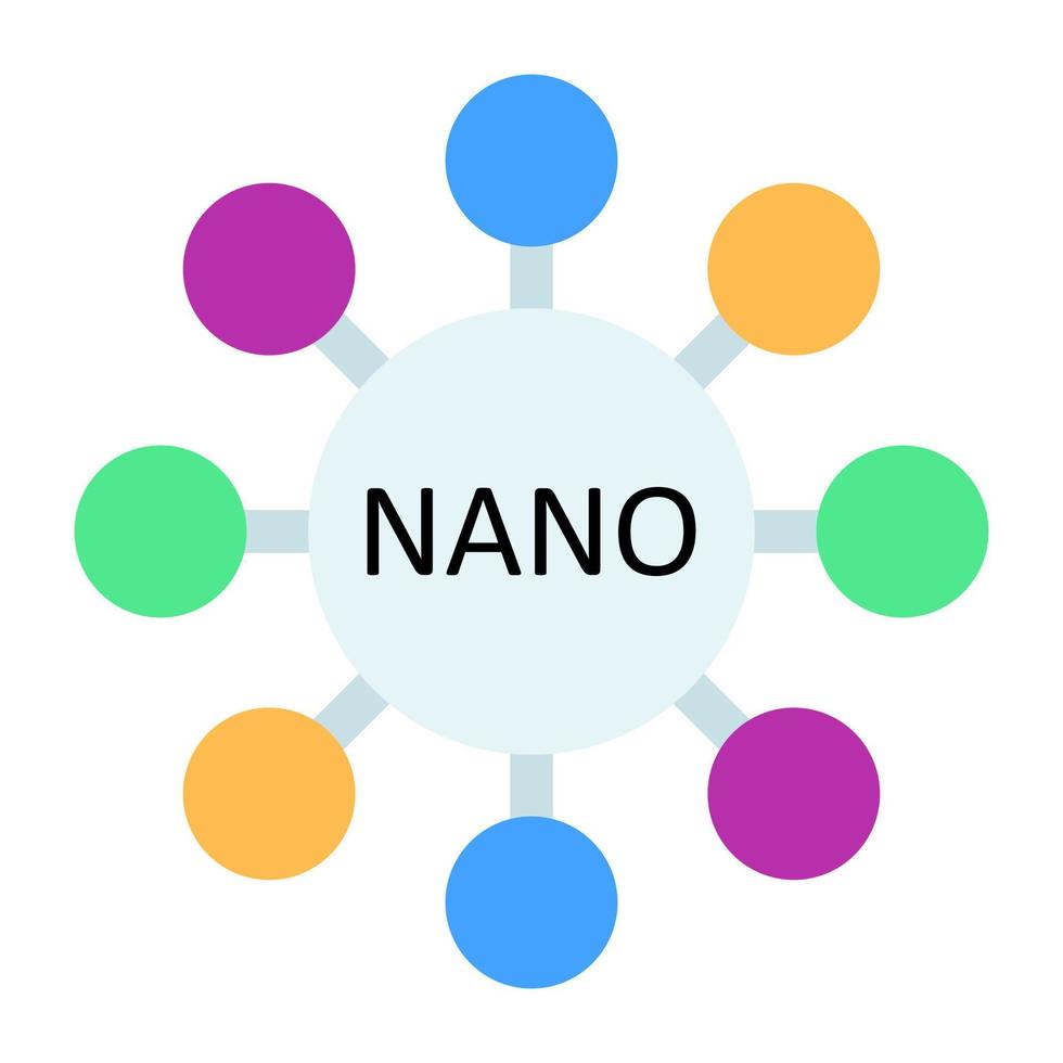 Nanotechnology icon in perfect design vector