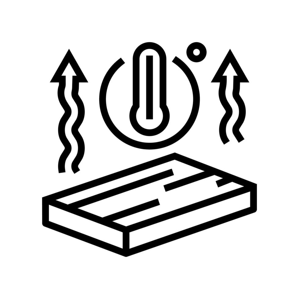 aislamiento térmico lana mineral línea icono vector ilustración