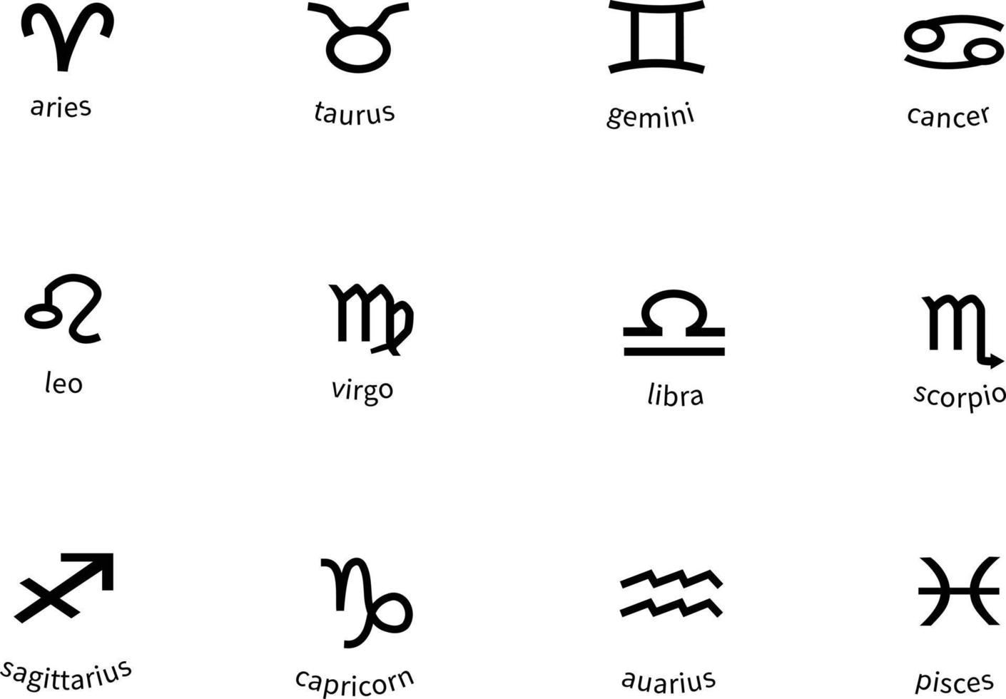 zodiac icon on white background. astrology sign. horoscope symbol. flat style. vector