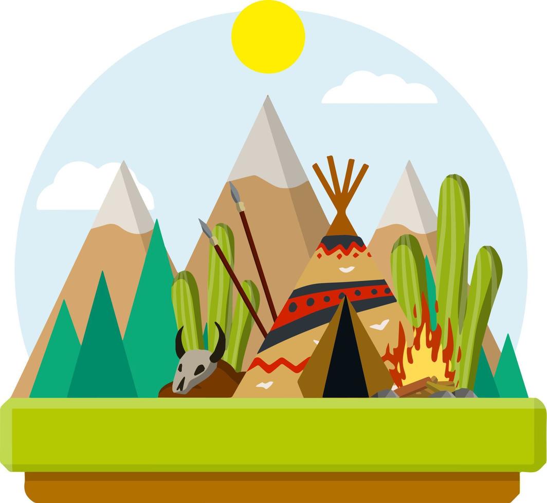 Indian wigwam. Native American house. National hut made of skins with pattern. Nature of landscape. Spears are weapons, fire, and animal's skull. Ribbon for text vector