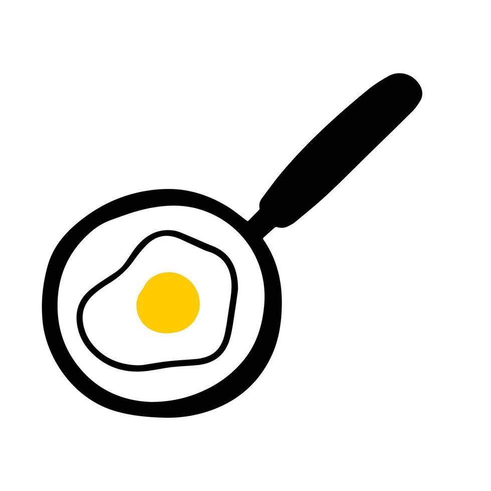 Fried eggs in a frying pan. Doodle breakfast. vector