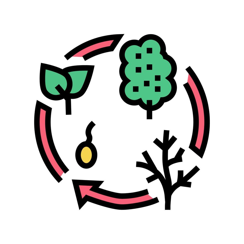 life cycle color icon vector illustration